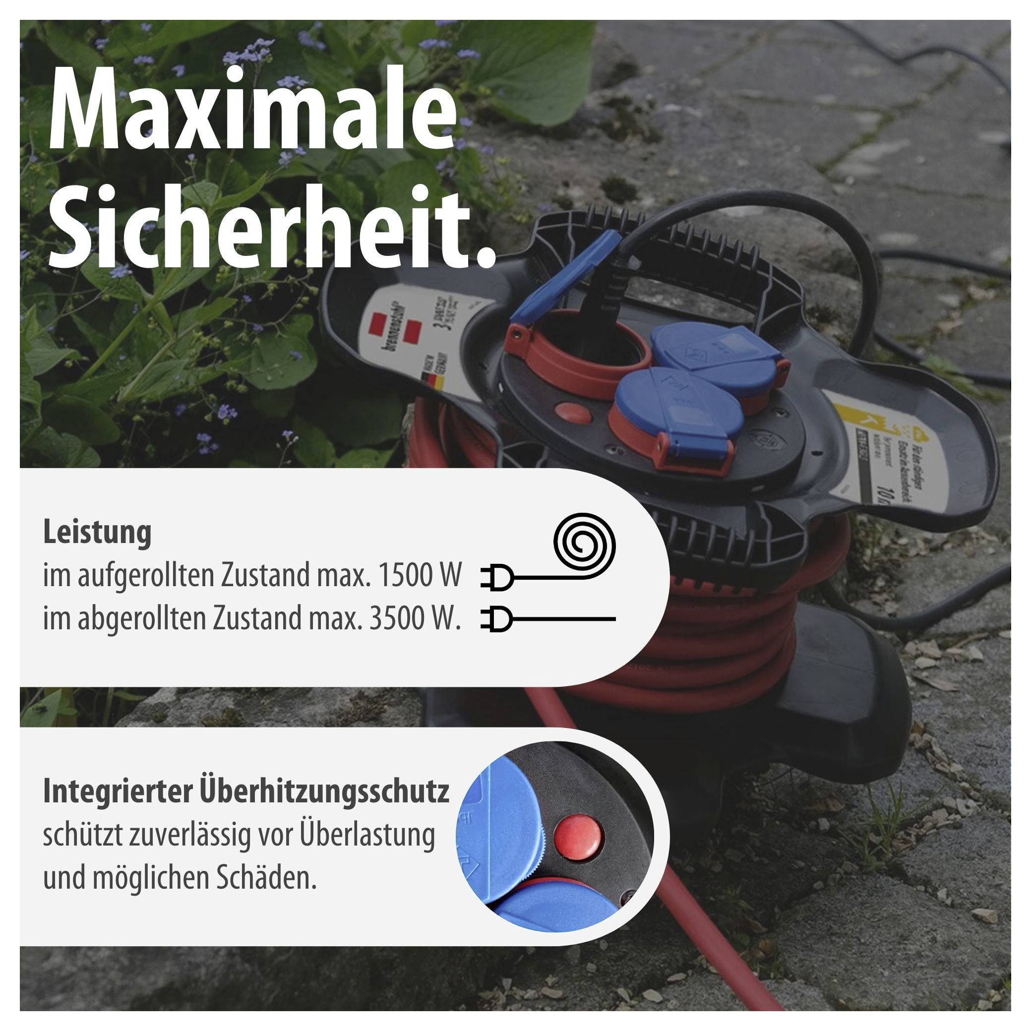 Werbebild für ein Kabeltrommel-Produkt: Aufschrift 'Maximale Sicherheit.' mit Angaben zu Leistung (1500 W aufgerollt, 3500 W abgerollt) und integriertem Überhitzungsschutz.