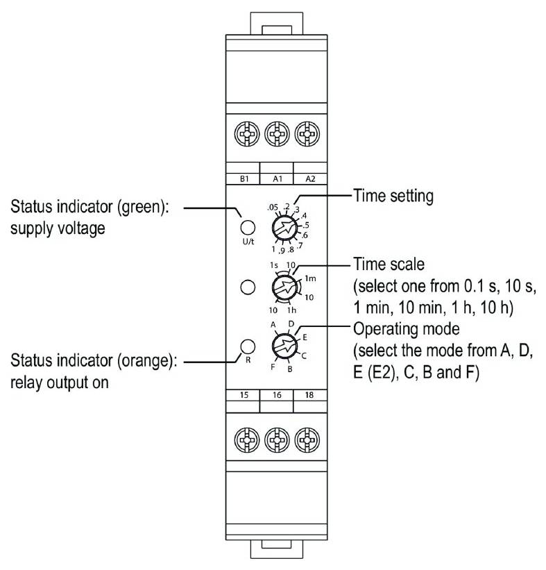 Weidmüller 2496190000 ITS 24-240VUC 1CO M7C Zeitrelais für Frontaufbau 1St.