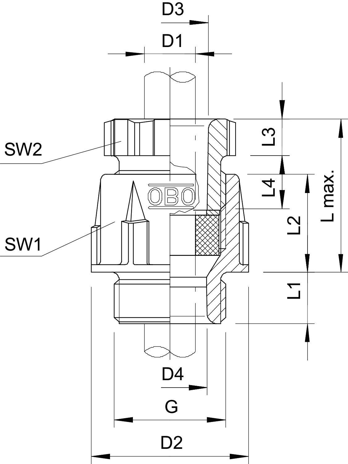 Technische Zeichnung eines Fittings, das Maße wie D1 bis D4 und L1 bis L4 sowie Schraubengrößen SW1 und SW2 zeigt, mit dem Logo 'OBO'.