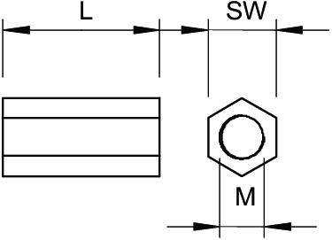 Technische Zeichnung einer Sechskantmutter mit den Maßen: Länge 'L', Schlüsselweite 'SW' und Gewindedurchmesser 'M'.