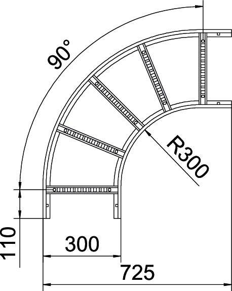 Technische Zeichnung eines 90-Grad-Kabelführungssystems, Bemaßungen: Radius 300 mm, Breite 300 mm, Gesamtlänge 725 mm, Höhe 110 mm.