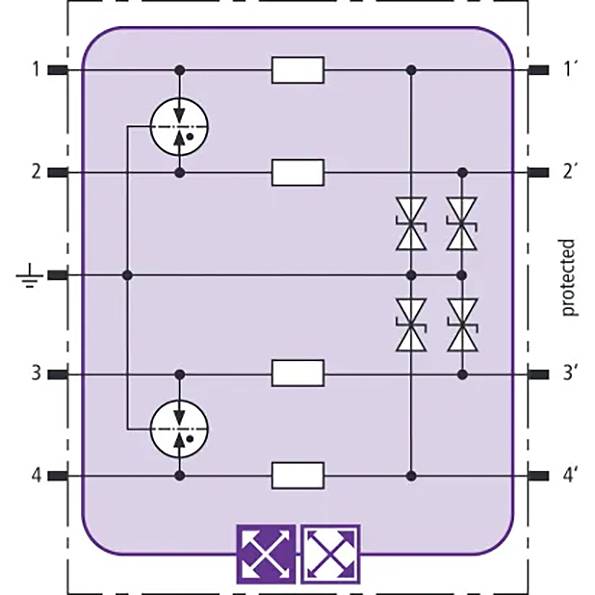 DEHN 920324 BXT ML4 BE 24 Kombiableiter 20 kA 1 St.