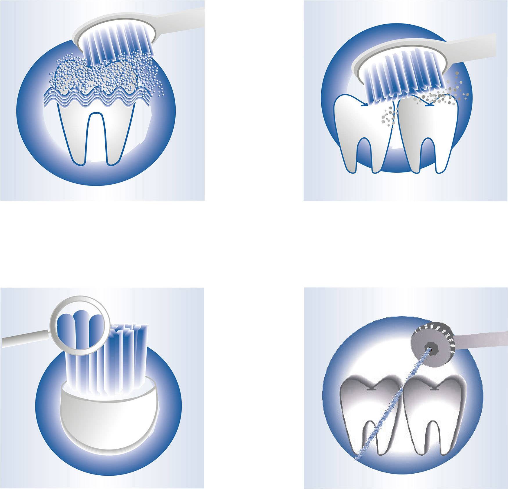Profi-Care PC-DC 3031 330310 Elektrische Zahnbürste, Munddusche Schallzahnbürste Weiß
