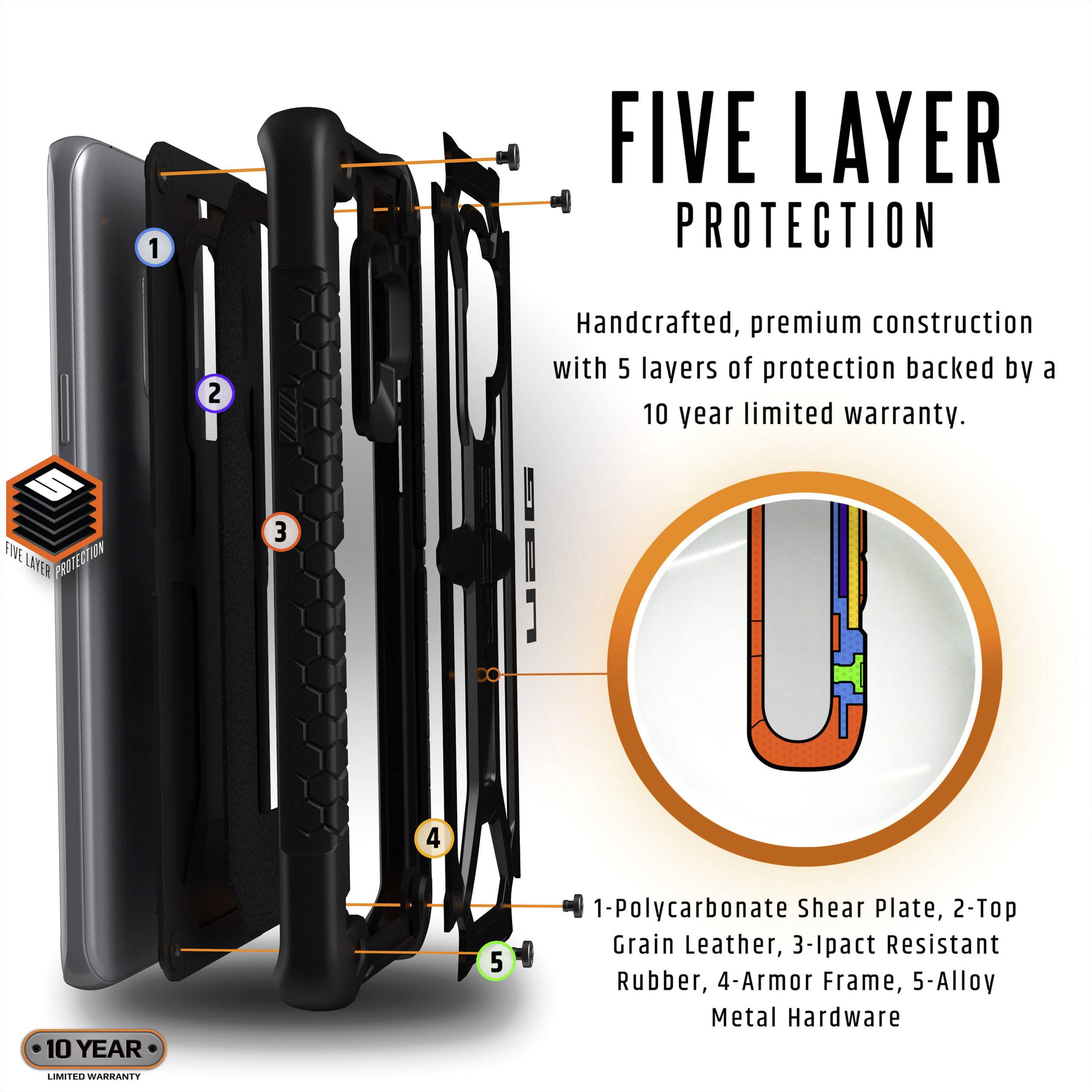 Uag Monarch Outdoorcase Samsung Galaxy S10 Schwarz