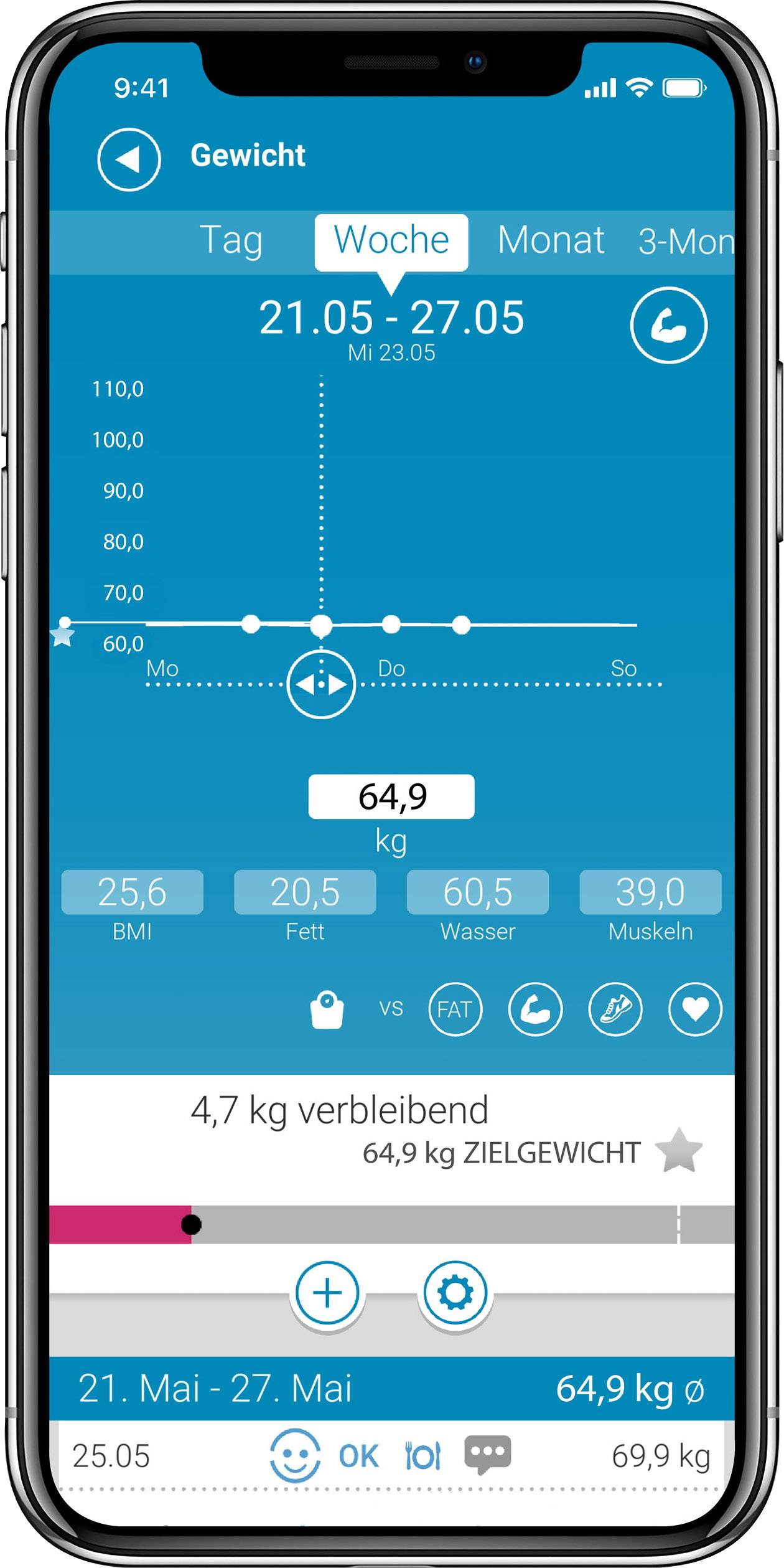 Medisana BS 450 ws Körperanalysewaage Wägebereich (max.)=180 kg Weiß Mit Bluetooth, ITO-Sensoren