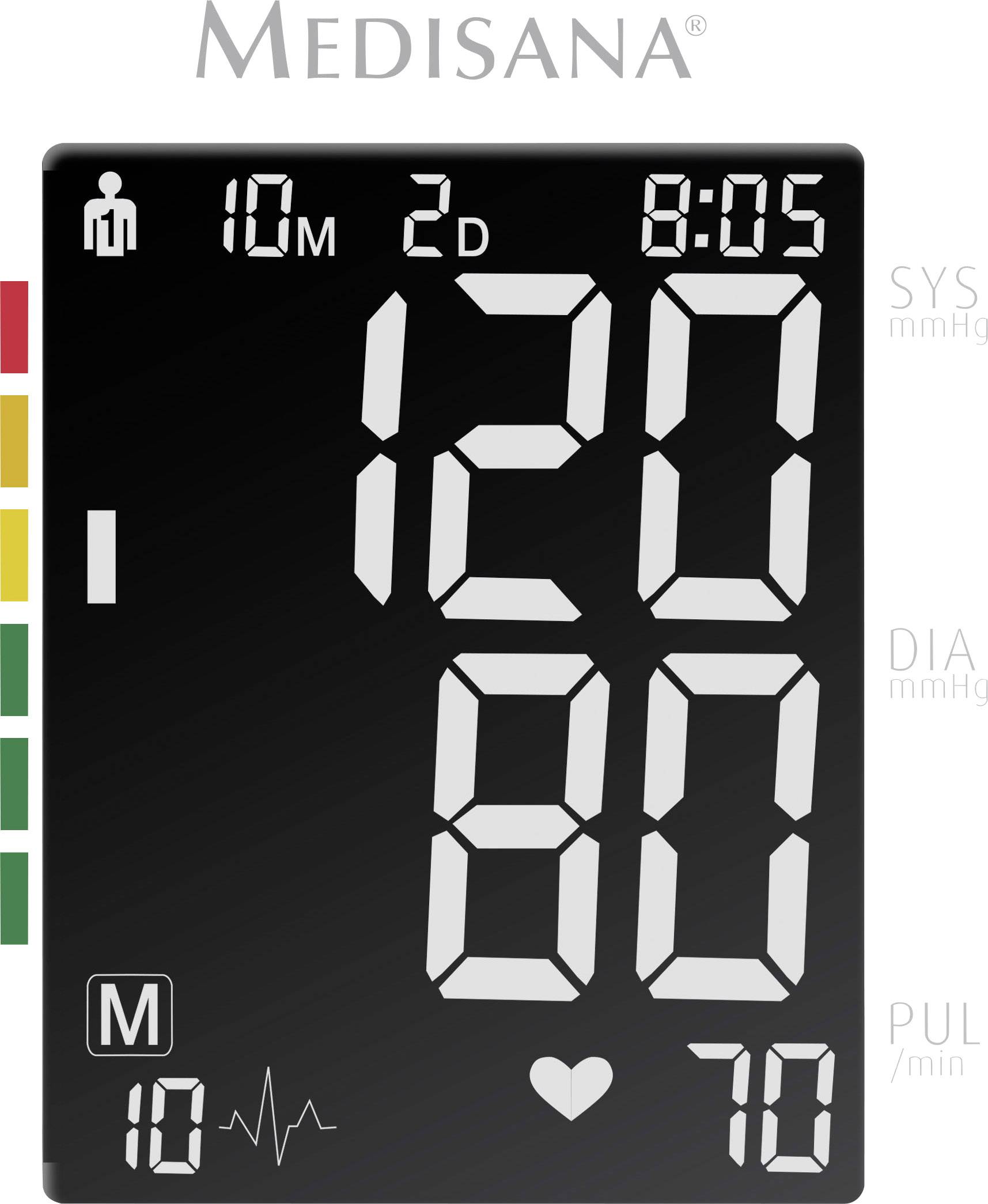 Medisana BU 514 Oberarm Blutdruckmessgerät 51165