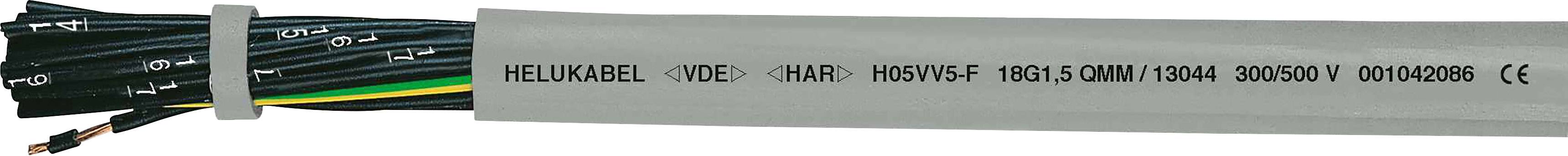 Graues Kabel mit schwarzer, gelber und grüner Innenkabelung. Aufschrift: 'HELUKABEL', technische Spezifikationen und CE-Kennzeichnung.