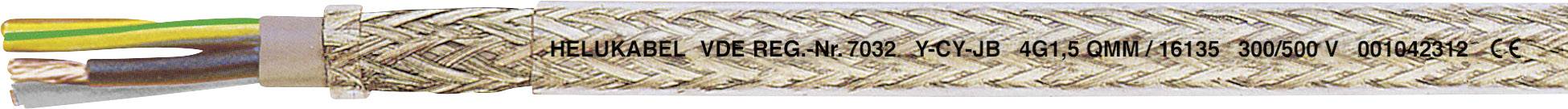 Ein mehradriges Kabel mit gewebtem Außengeflecht, auf dem Text 'RE-2X(F)LCY BK 300/500V COMPACT'.