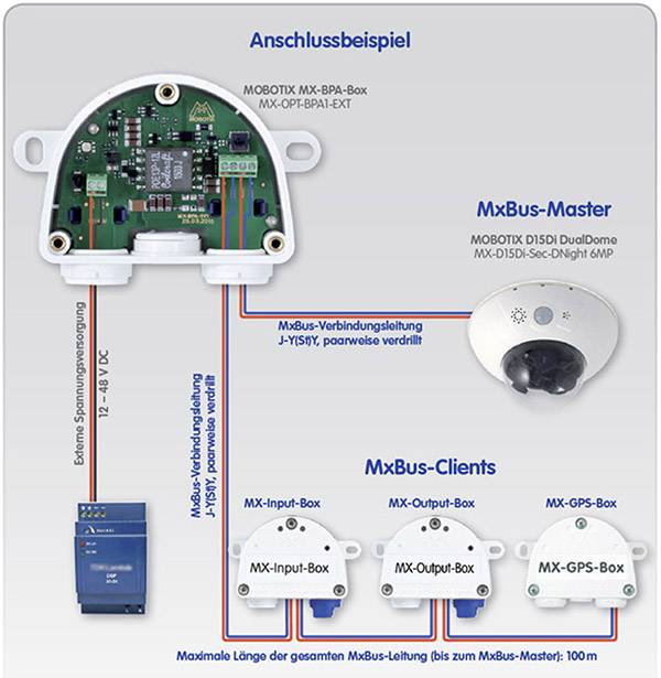 Mobotix Batteriebox MX-OPT-BPA1-EXT