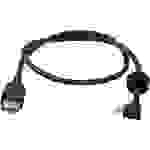 Mobotix USB-Kabel MX-CBL-MU-EN-PG-AB-05