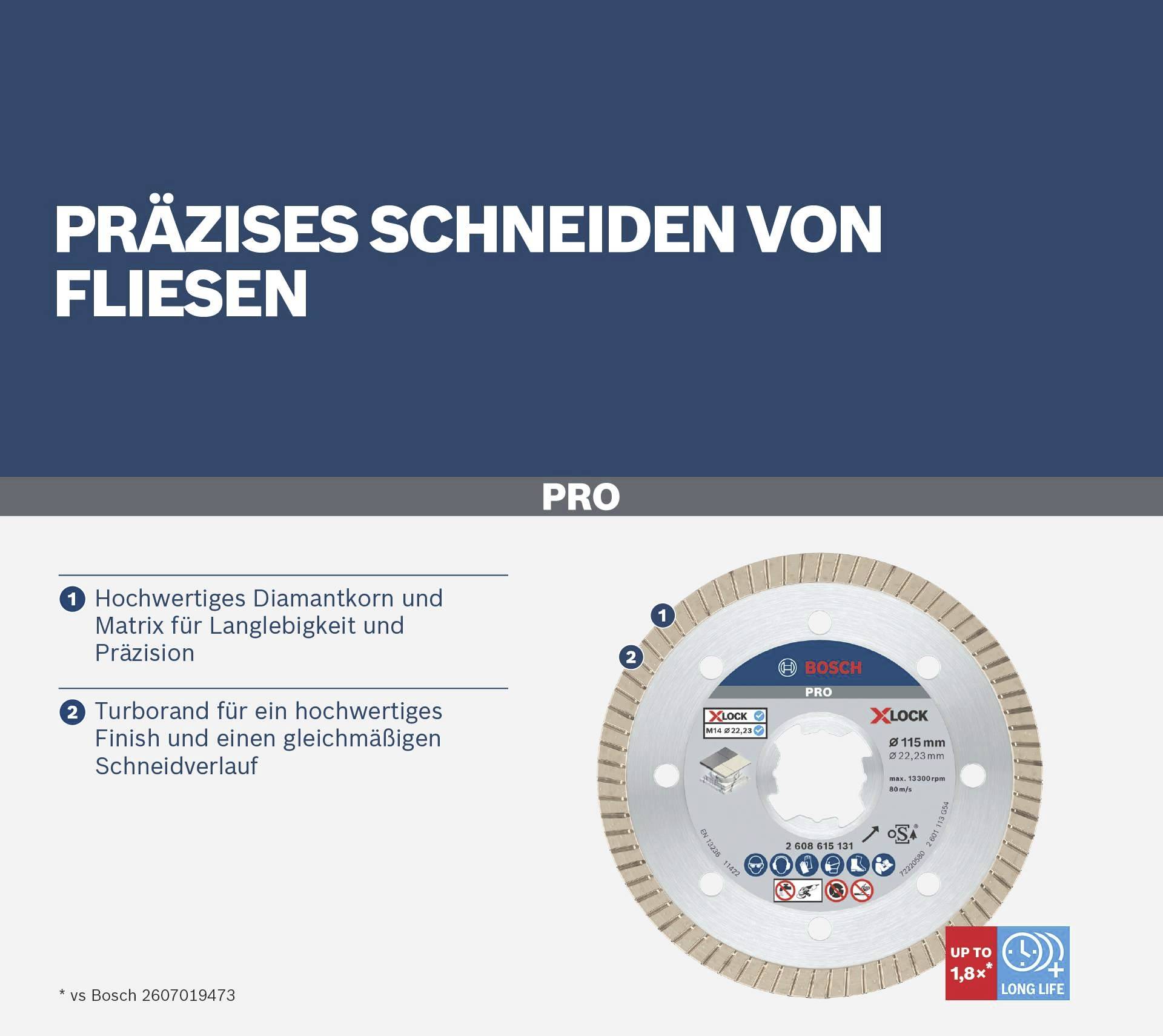 Bosch Accessories 2608615132 Diamanttrennscheibe Durchmesser 125 mm 1 St.