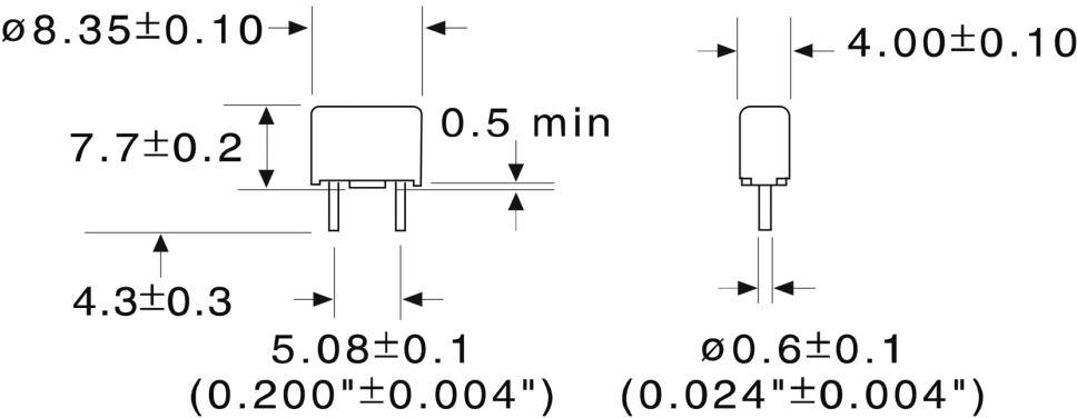 Belfuse RST 125-BULK BEL Fuse Sicherung träge radial 125mA Kleinstsicherung THT 125.0mA 250.0V Träge -T- 100 St. Bulk