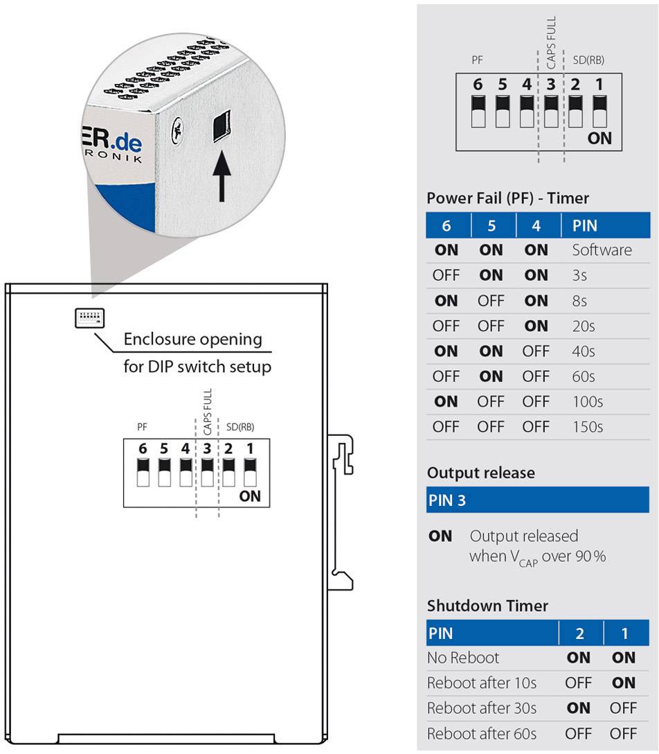 Bicker Elektronik UPSIC-1205D Industrielle USV-Anlage (DIN Rail)