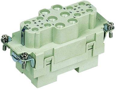 Ein grüner Steckverbinder mit mehreren Anschlusslöchern, nummeriert von 1 bis 12, und seitlichen Schraubbefestigungen.