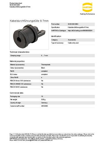 Harting Kabeldurchführungstülle 09 00 000 5354 Inhalt