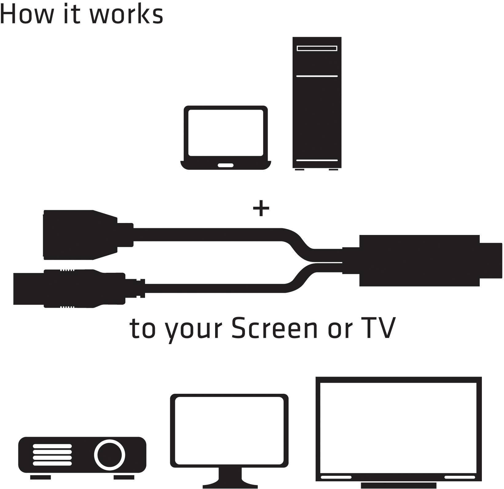Club3D CAC-2330 HDMI Adapter [1x HDMI-Stecker - 1x DisplayPort Buchse] Schwarz