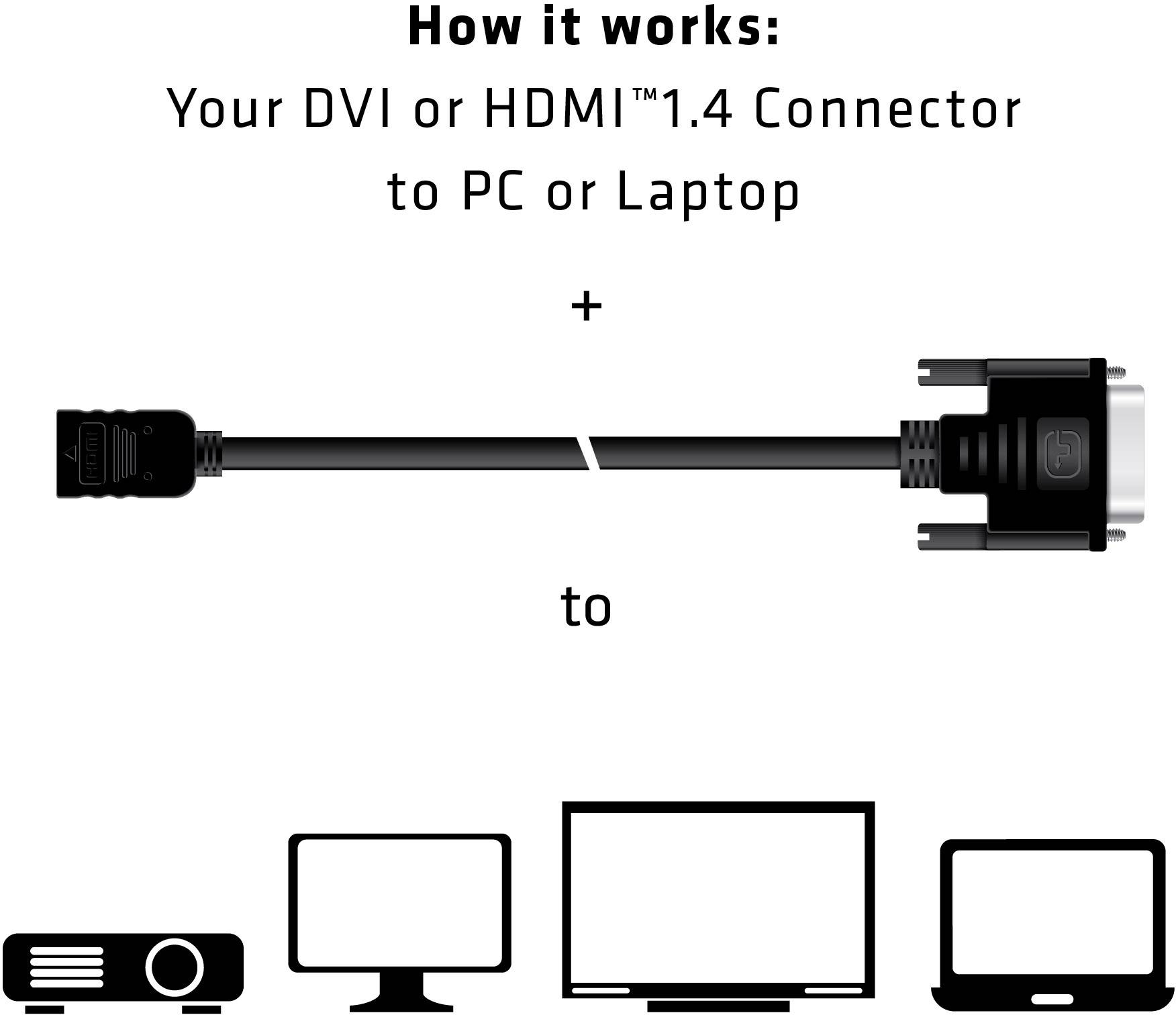Club3D DVI / HDMI Adapterkabel DVI-D 24+1pol. Stecker, HDMI-A Buchse 2.00m Schwarz CAC-1211 DVI-Kabel