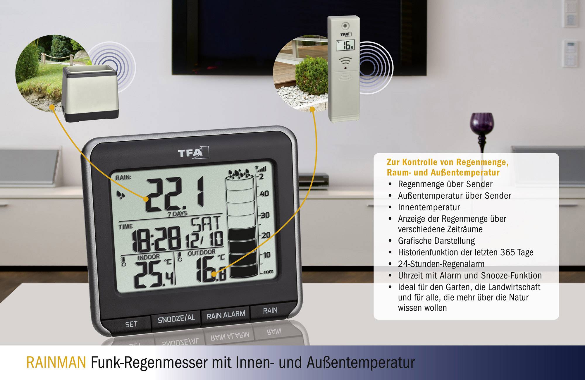 TFA Dostmann 47.3004.01 Funk-Regenmesser