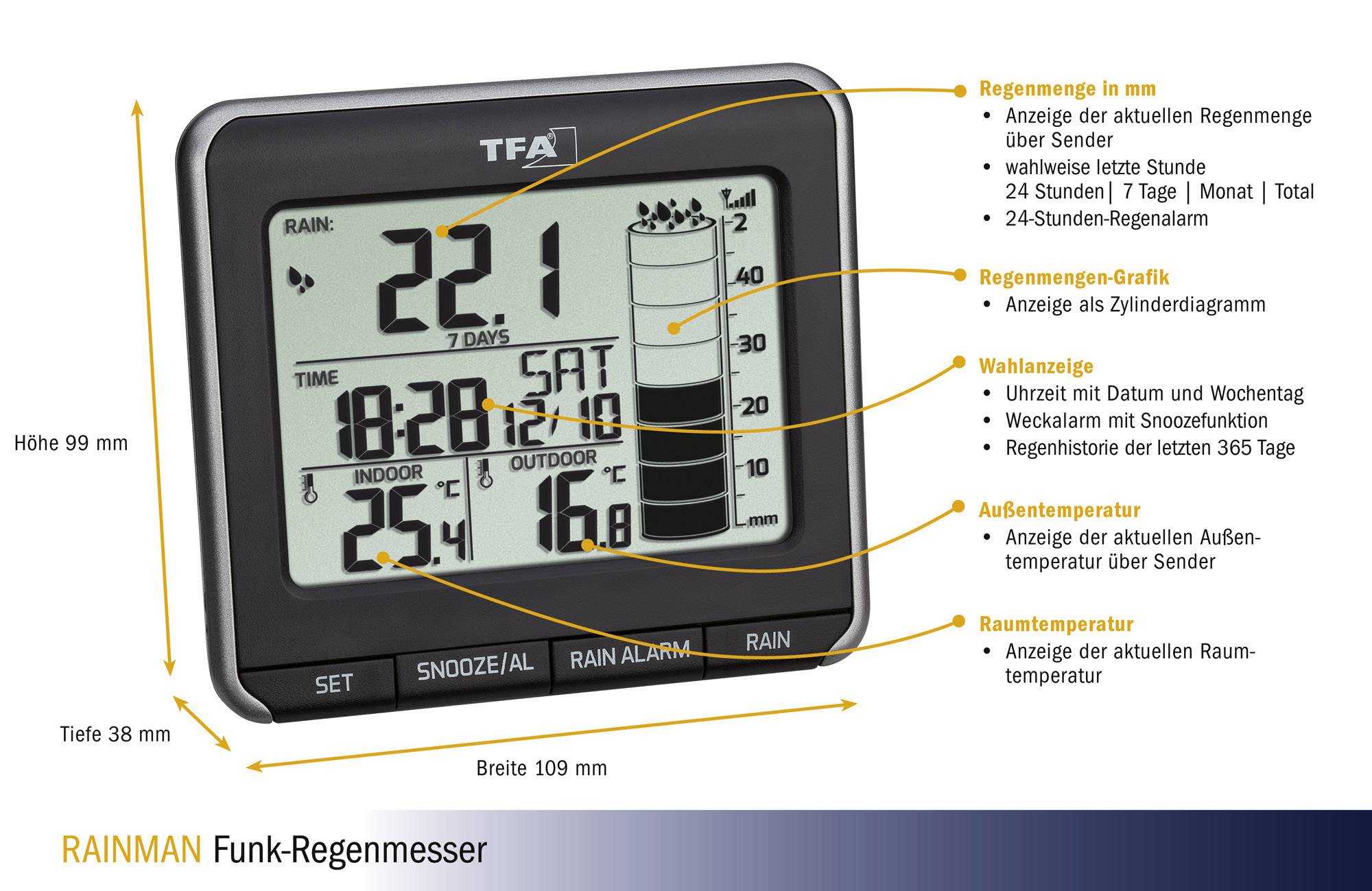 TFA Dostmann 47.3004.01 Funk-Regenmesser