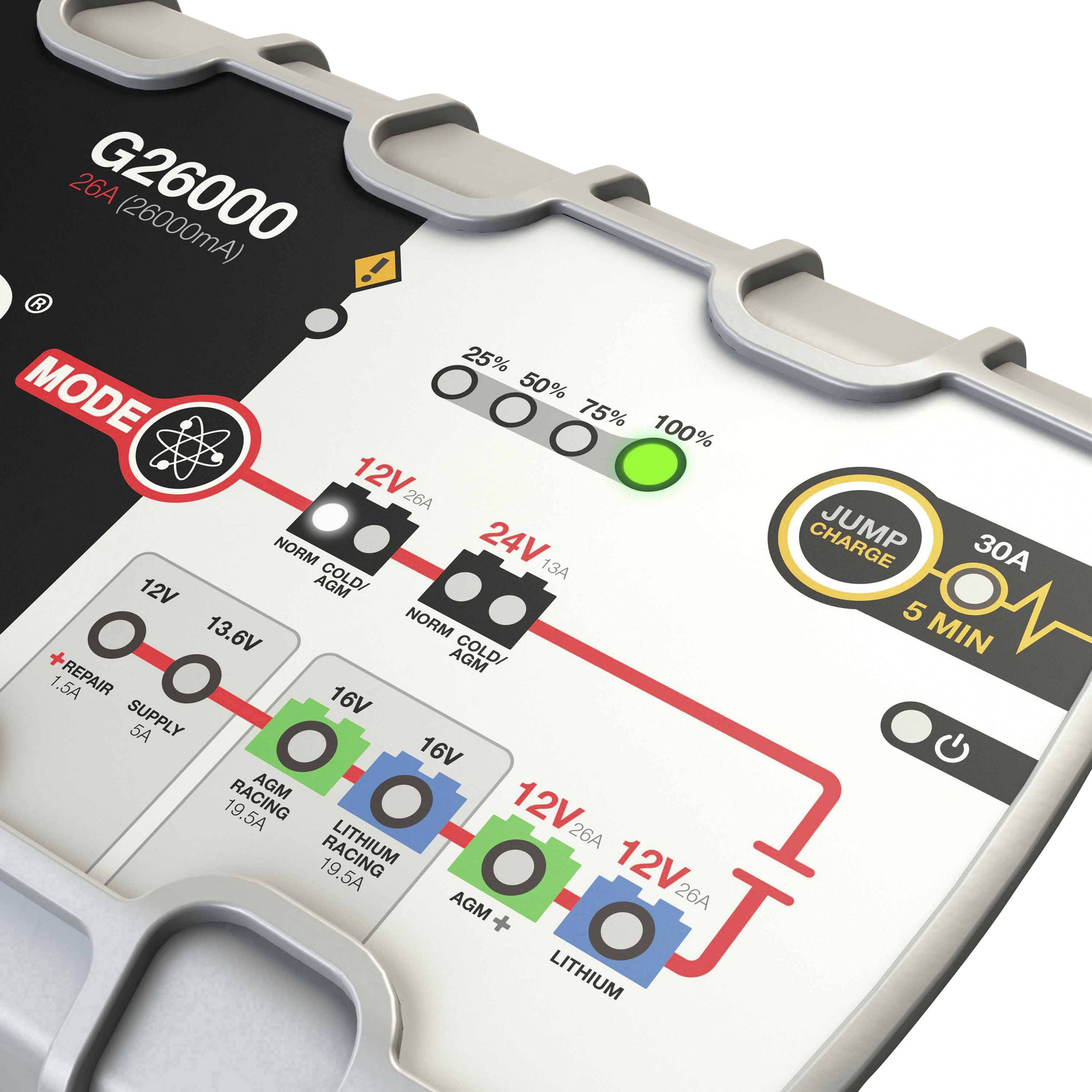 NOCO 26A Pro Series Smart Battery Charger Genius G26000EU Automatikladegerät 26A 13A