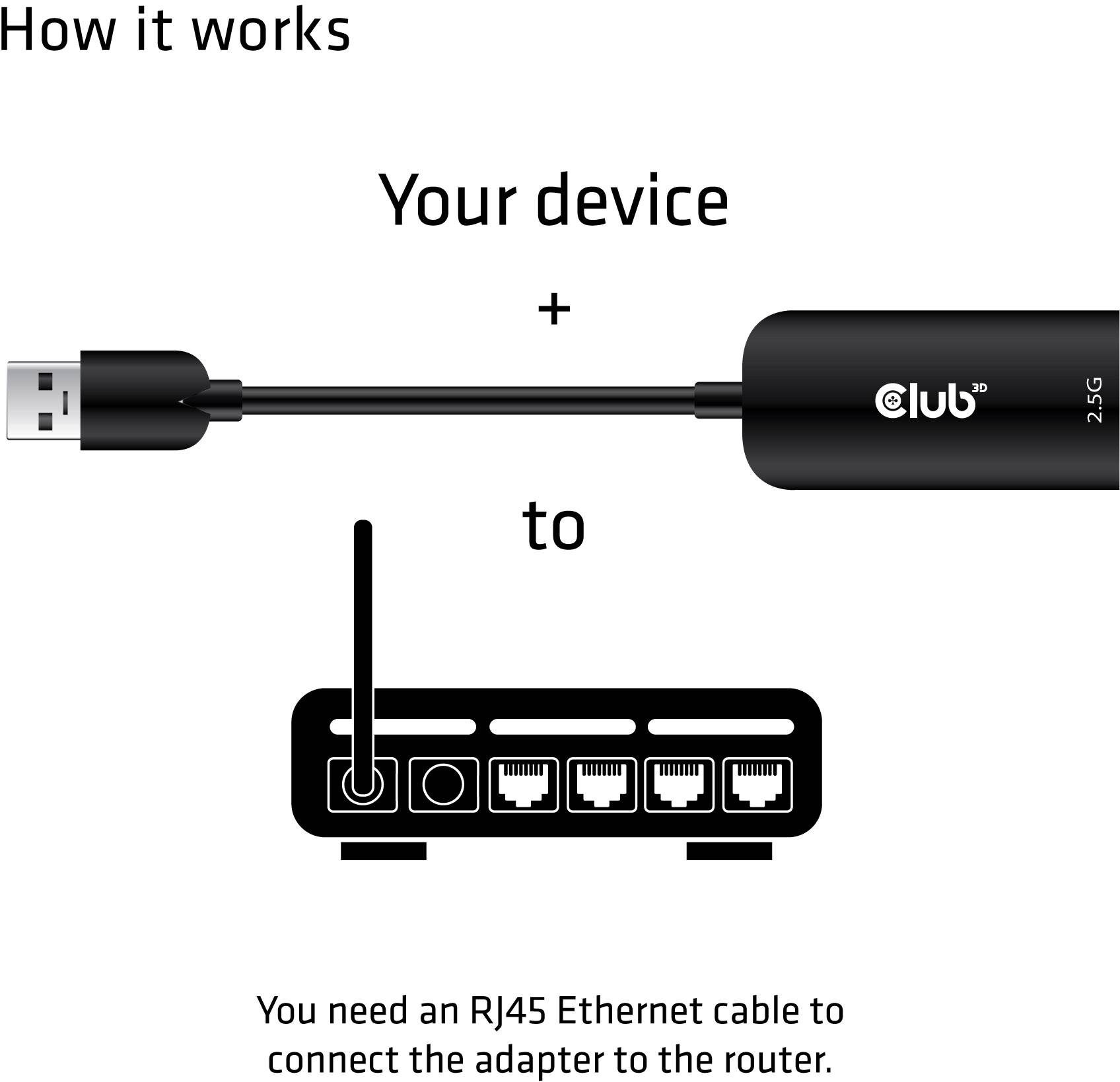 Club3D CAC-1420 Netzwerkadapter 2.5 GBit/s USB-A (USB 3.2 Gen 1), RJ45