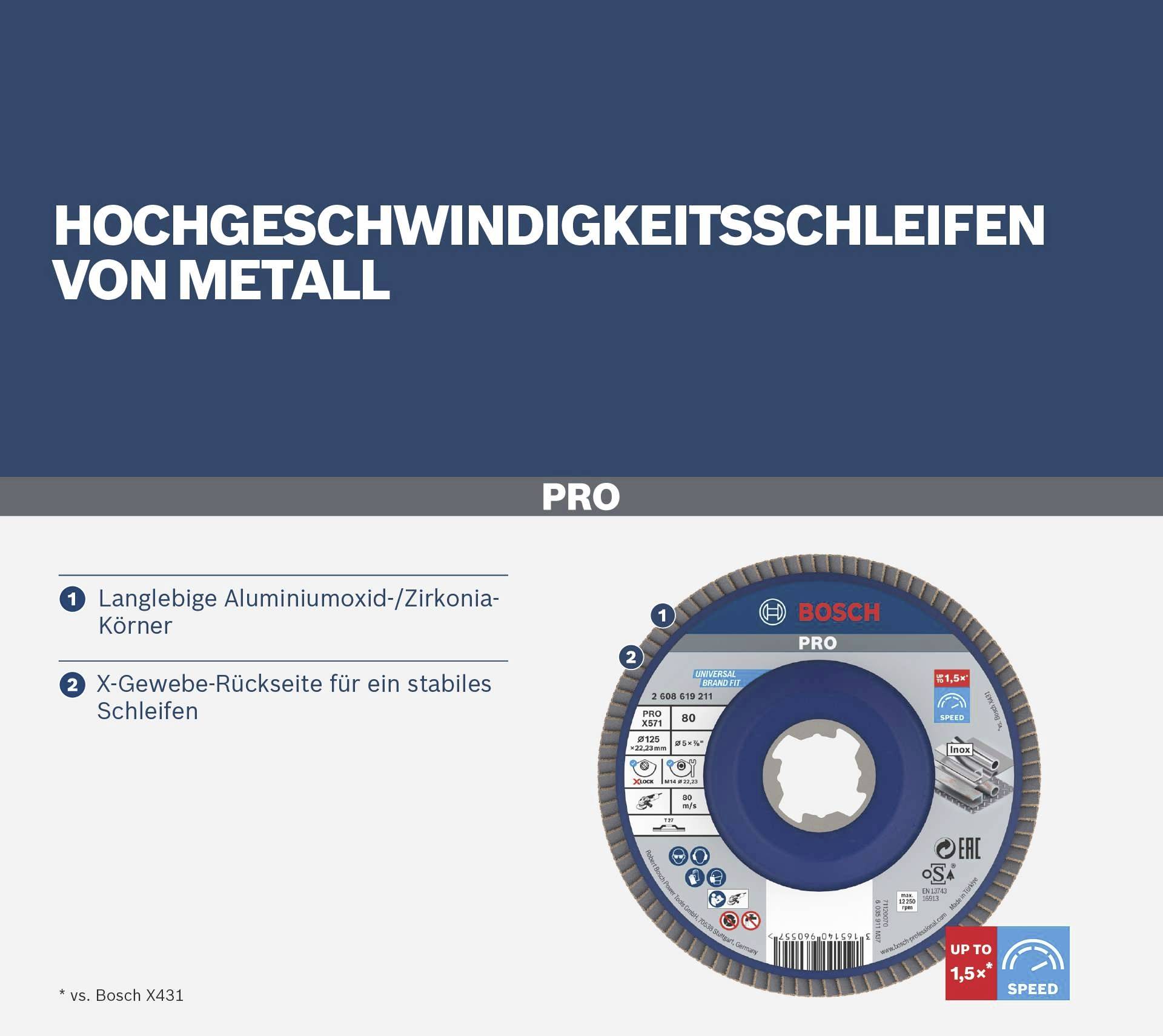 'Pro Schleifscheibe für Metall', langlebig mit Aluminiumoxid/Zirkonia, X-Gewebe für stabiles Schleifen, erhöht Geschwindigkeit um 15%.