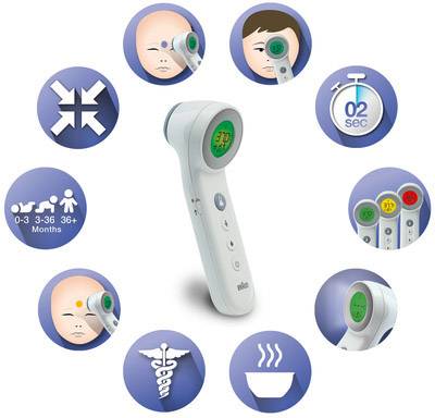 Braun no touch BNT400WE Fieberthermometer Berührungsloses messen