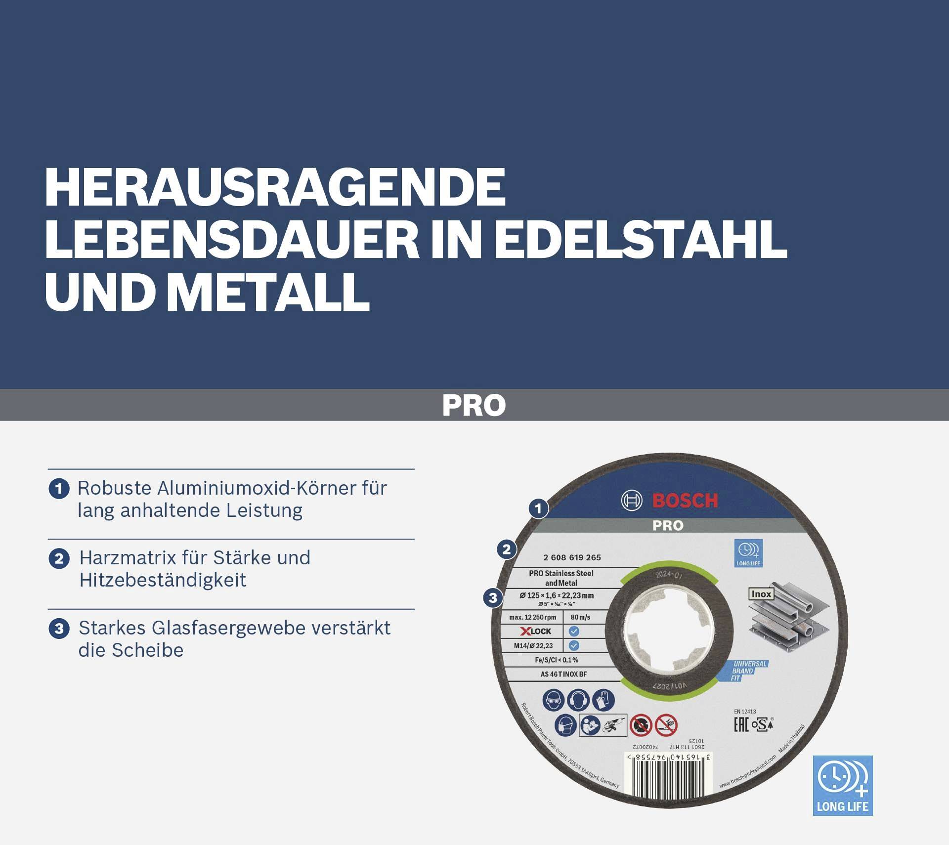 'Robuste Aluminiumoxid-Körner für lang anhaltende Leistung. Harzmatrix für Stärke und Hitzebeständigkeit. Glasfasergewebe verstärkt die Scheibe.' Text und Bild einer Schleifscheibe.