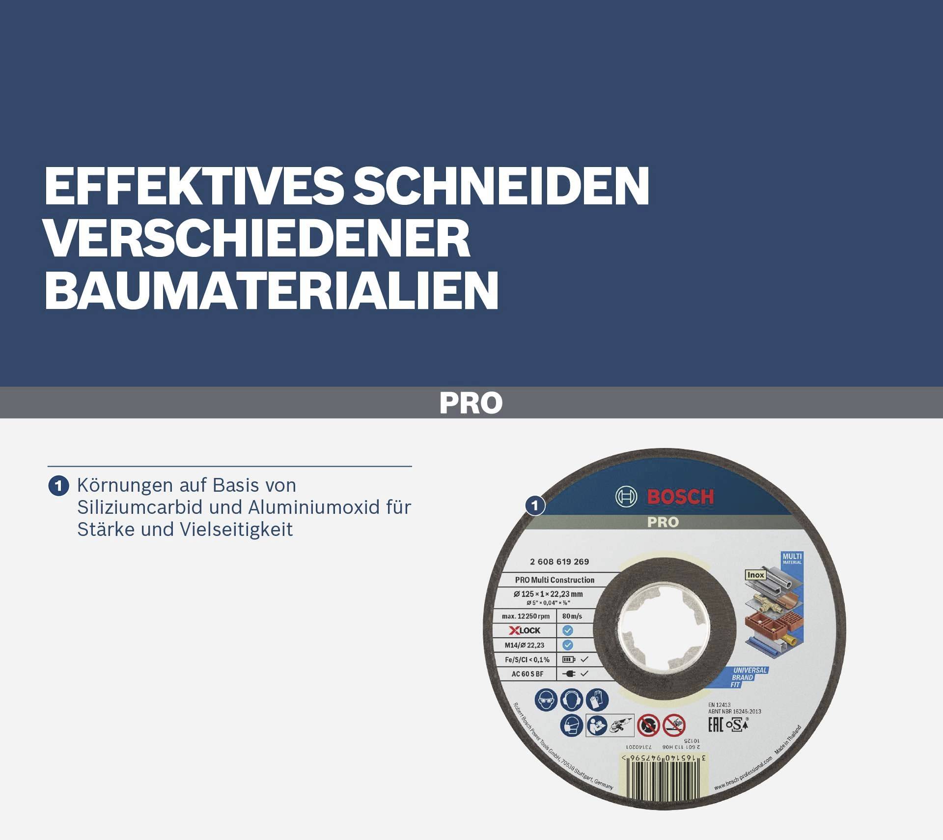 'Effektives Schneiden verschiedener Baumaterialien.' Bosch PRO Trennscheibe mit Siliziumcarbid und Aluminiumoxid für Stärke und Vielseitigkeit.