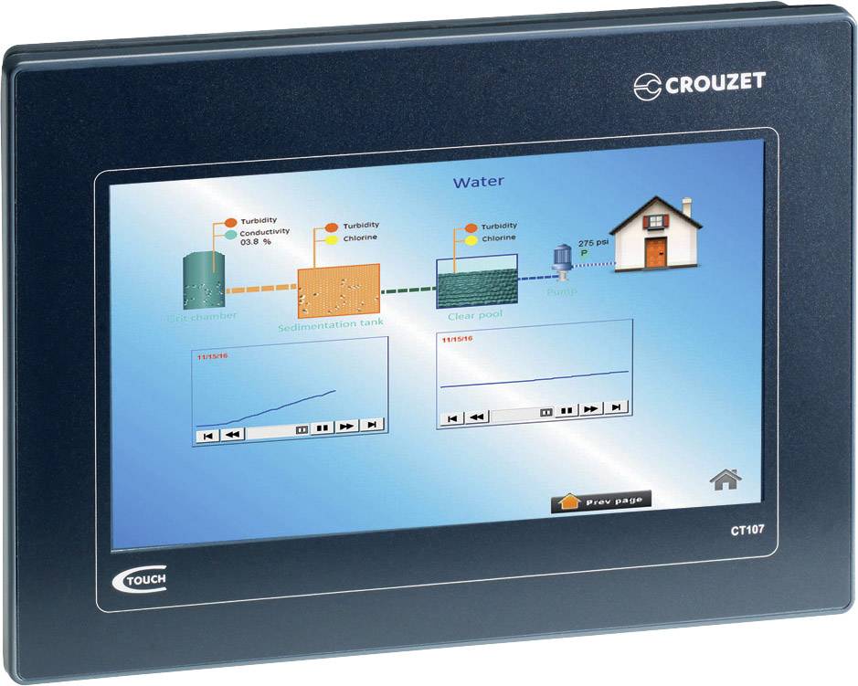 Crouzet 88970534 Human Machine Interface SPS-Displayerweiterung