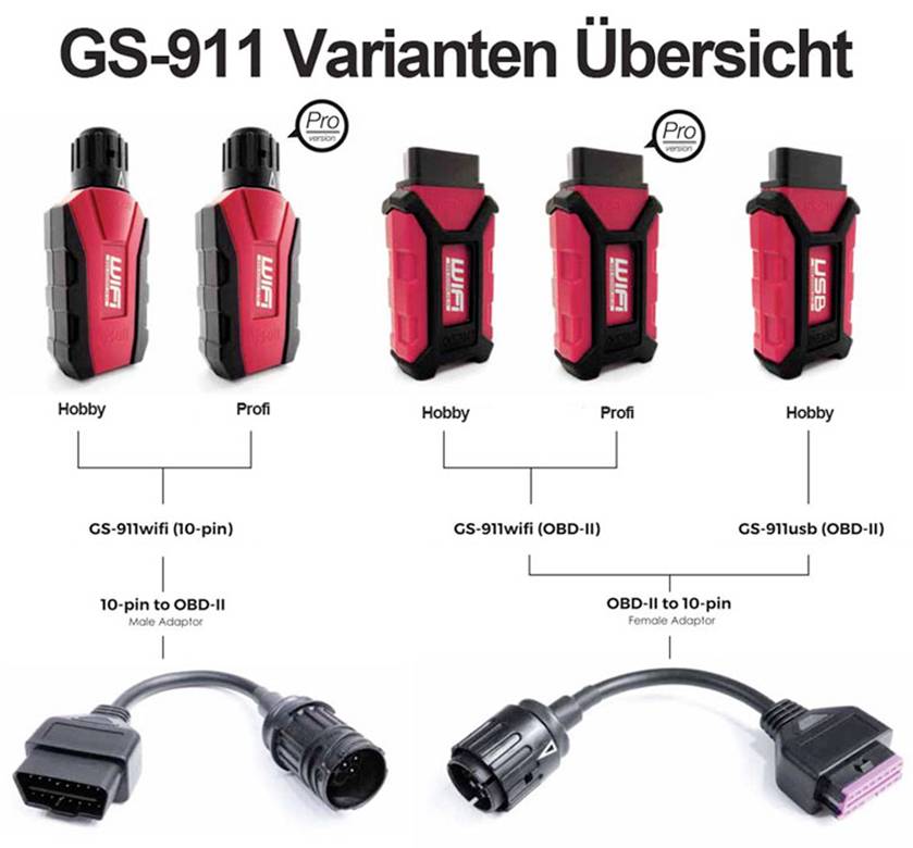 HEX GS-911 USB Motorrad Diagnosetool OBD2 Passend für (Auto-Marke): BMW (Motorrad) 10 Fahrzeuge