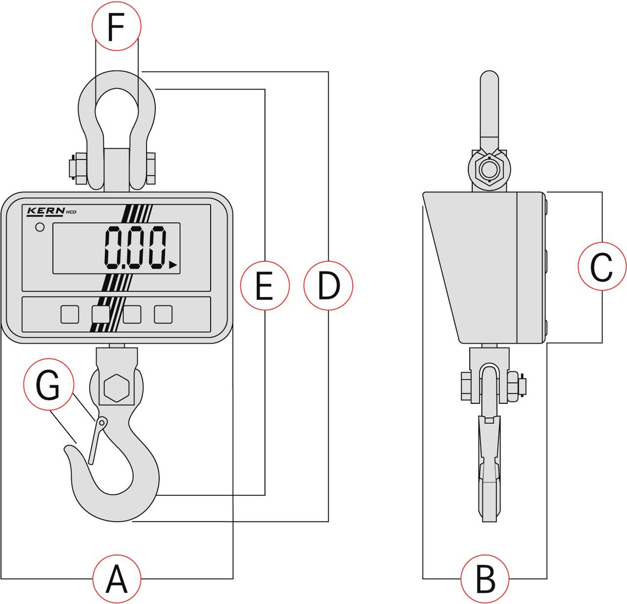 Zeichnung einer Kranwaage mit Beschriftungen: A - Unterer Haken, B - Seitlicher Blick, C - Verzurröse, D - Display, E - Obere Befestigung, F - Oberer Haken, G - Bedienfeld.