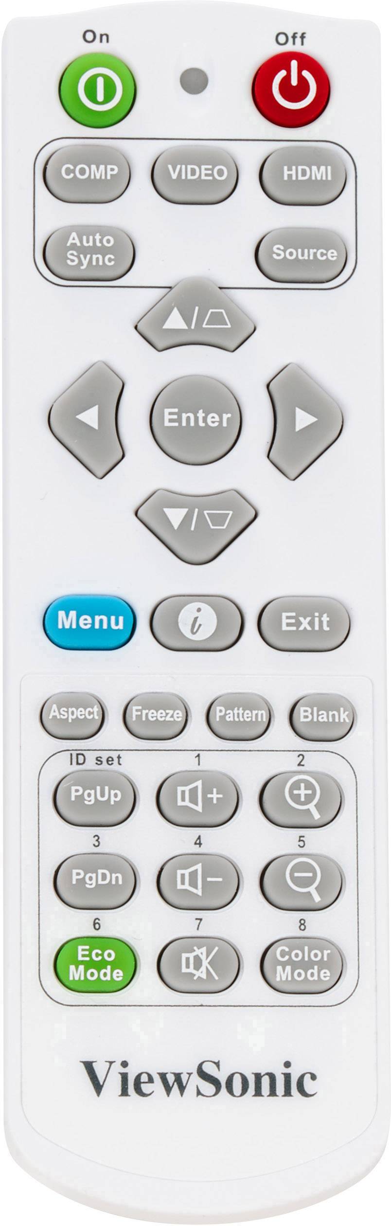 Weiße Fernbedienung von ViewSonic mit verschiedenen Tasten, darunter 'On', 'Off', 'HDMI', 'Menu', 'Enter', und Richtungspfeile.