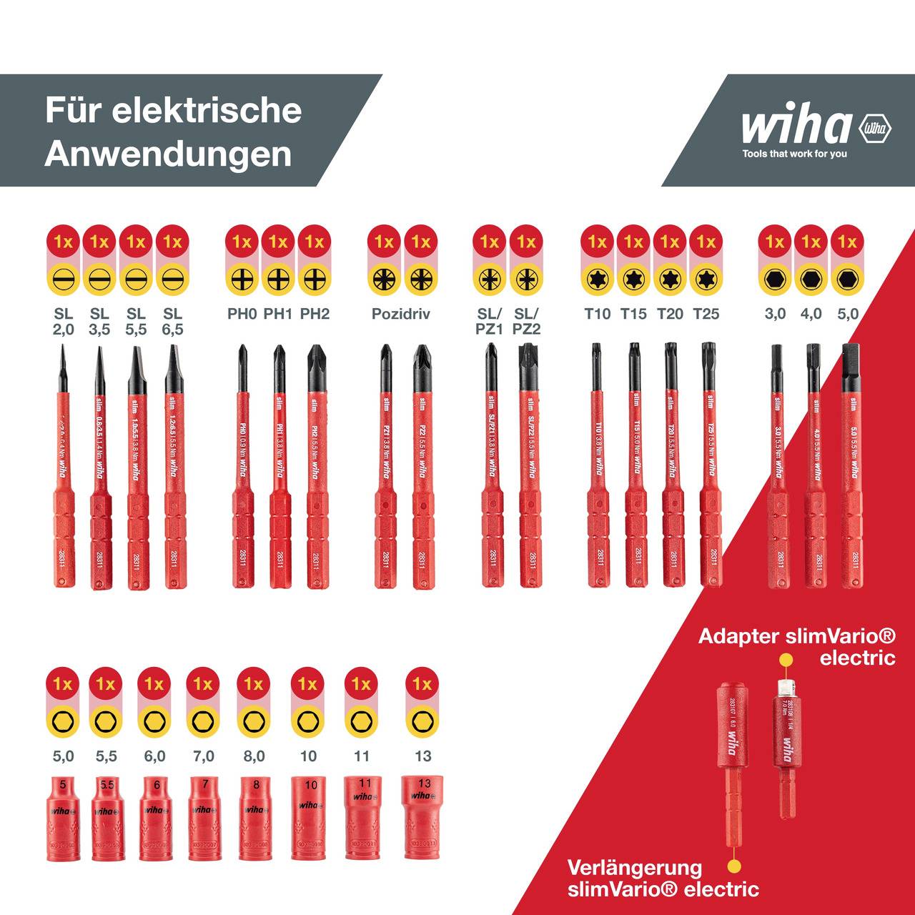 Wiha 43465 Elektriker, Handwerker, Lehrlinge, Profi, VDE Werkzeugkoffer bestückt 32teilig (L x B x H) 245 x 170 x 77 mm