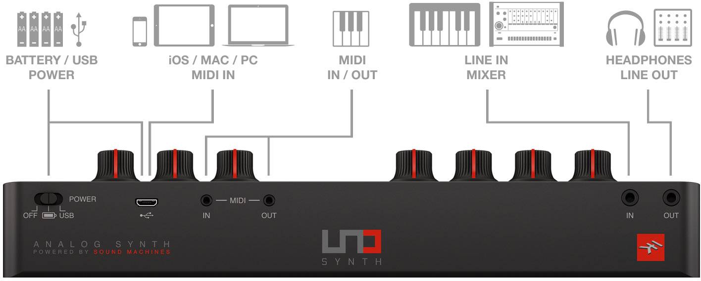 IK Multimedia Uno Synth Synthesizer