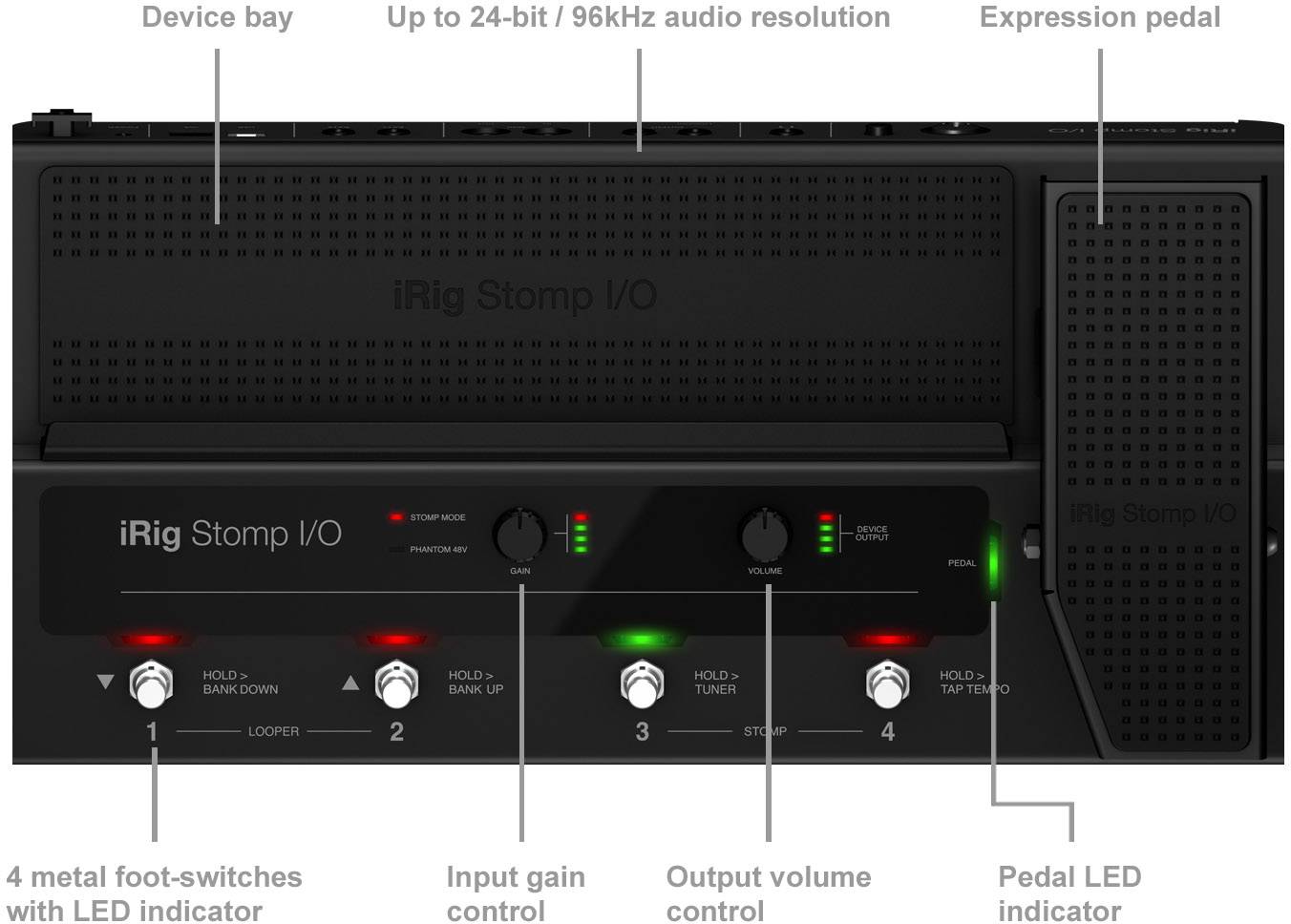 IK Multimedia iRig Stomp I/O Gitarreneffekt Pedalboard