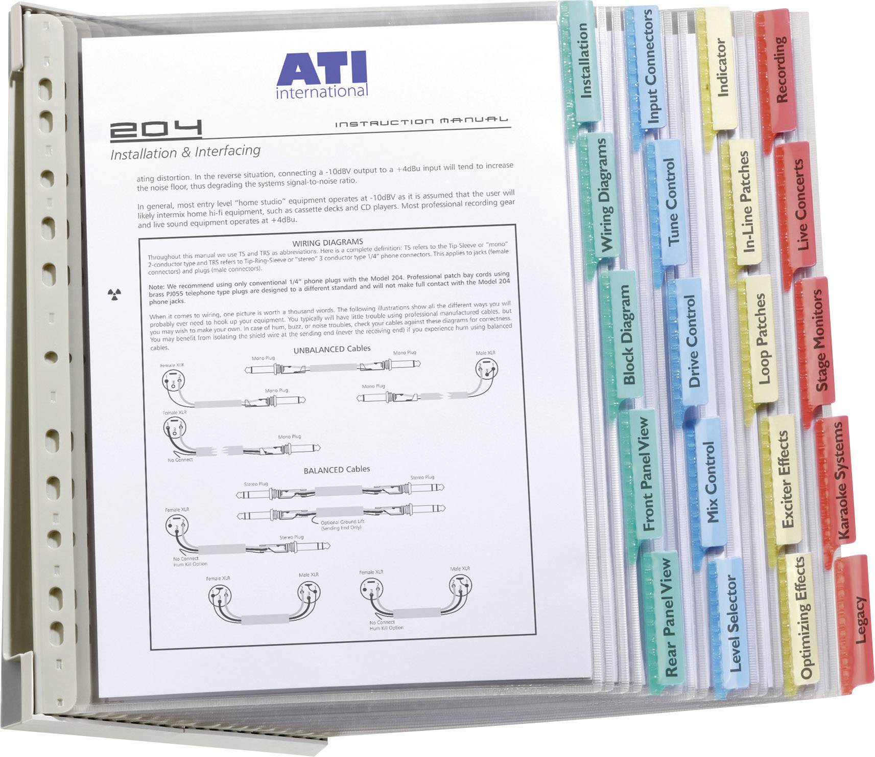 Ordner mit Anleitungen und Reitern: Installation, Blockdiagramm, Verdrahtung, Mix-Anschlüsse, Effekte, Optimierung, Referenzen.