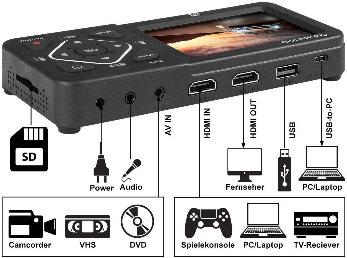 Dnt Grabstar PRO Video Grabber Live-Kommentar-Funktion, Livestream-Funktion, Full-HD-Auflösung, Plug und Play