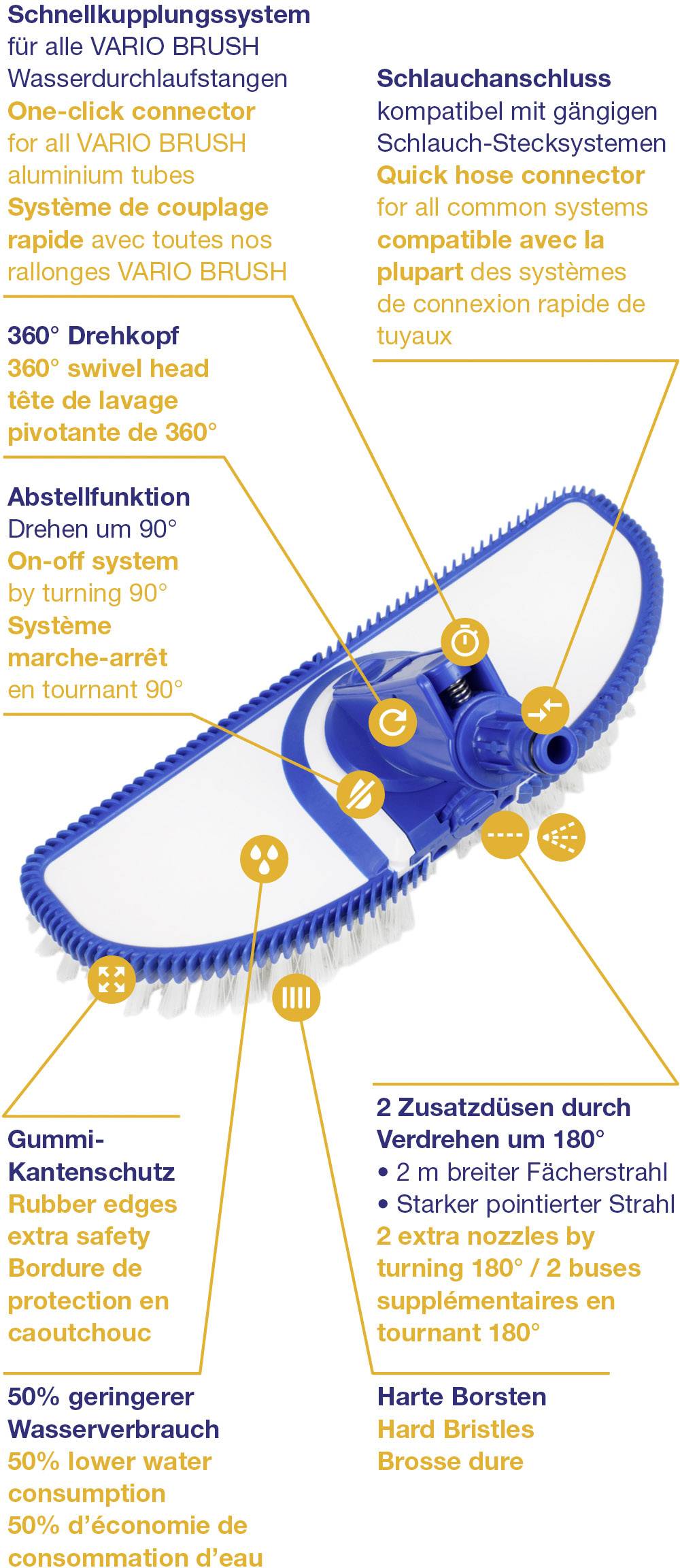 Vario Brush Waschbürste Hart 6682 1 St. (L x B x H) 320 x 145 x 100mm