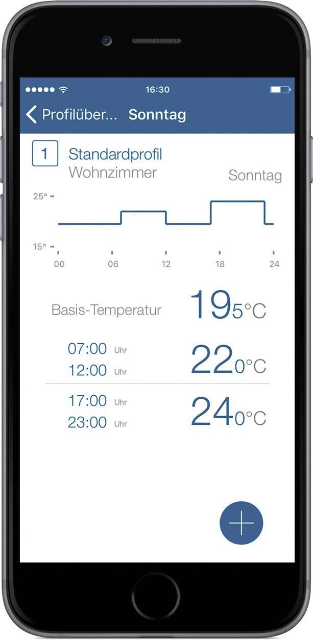 Homematic IP  Paket Heizung  HmIP-SK10