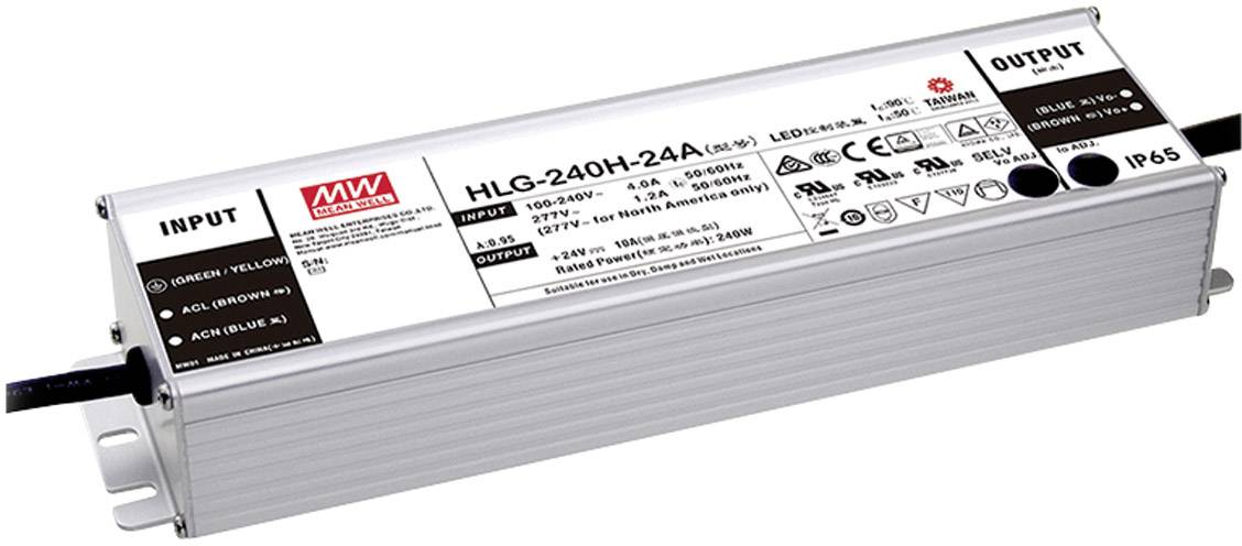 Ein silbernes Netzteil mit der Aufschrift 'HLG-240H-24A'. Es hat diverse Zertifizierungslogos und technische Spezifikationen.