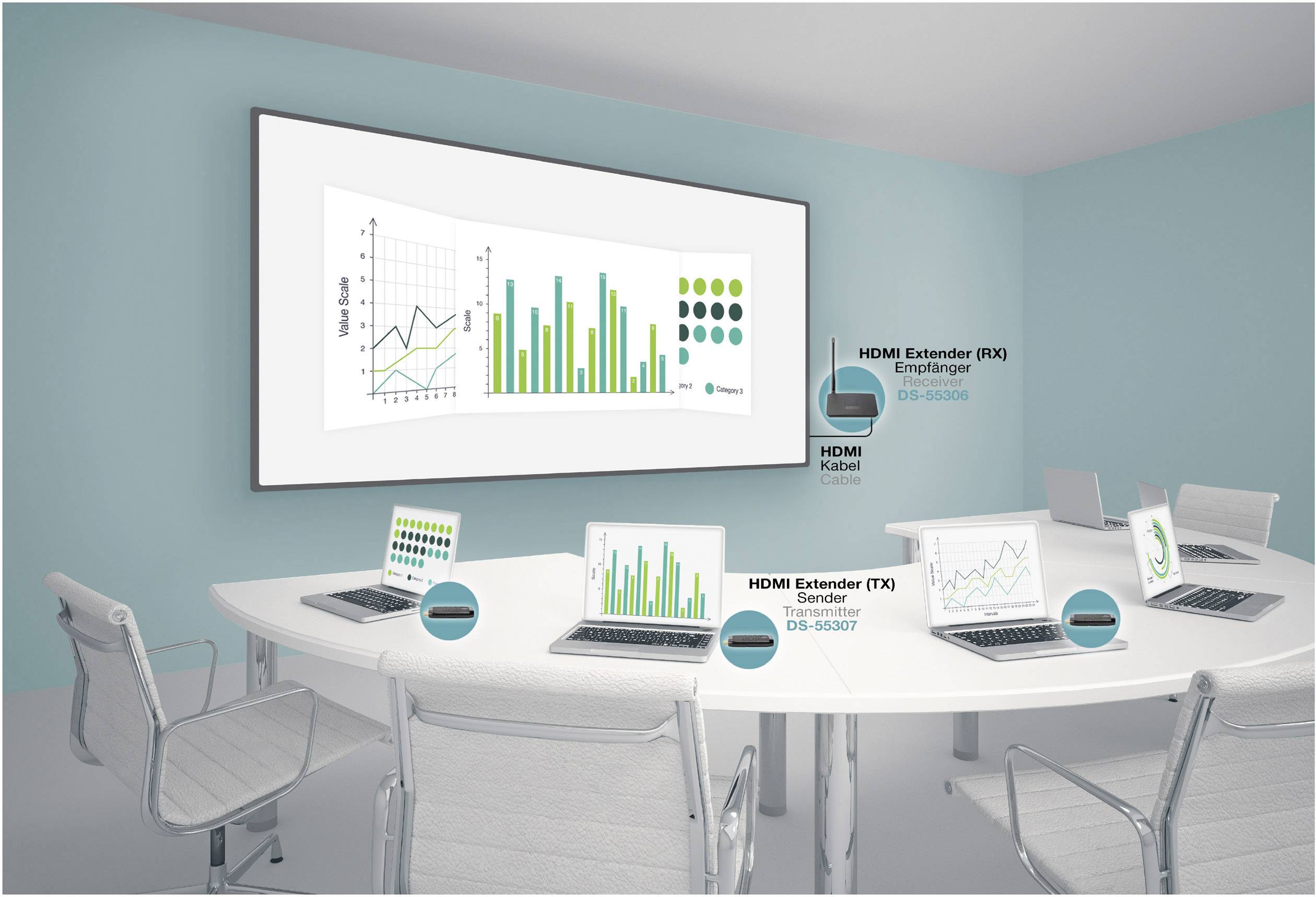 Digitus DS-55306 HDMI-Funkübertragung (Set) 30m 60Hz 1920 x 1080 Pixel HD-Audio, integrierte LED-Anzeige