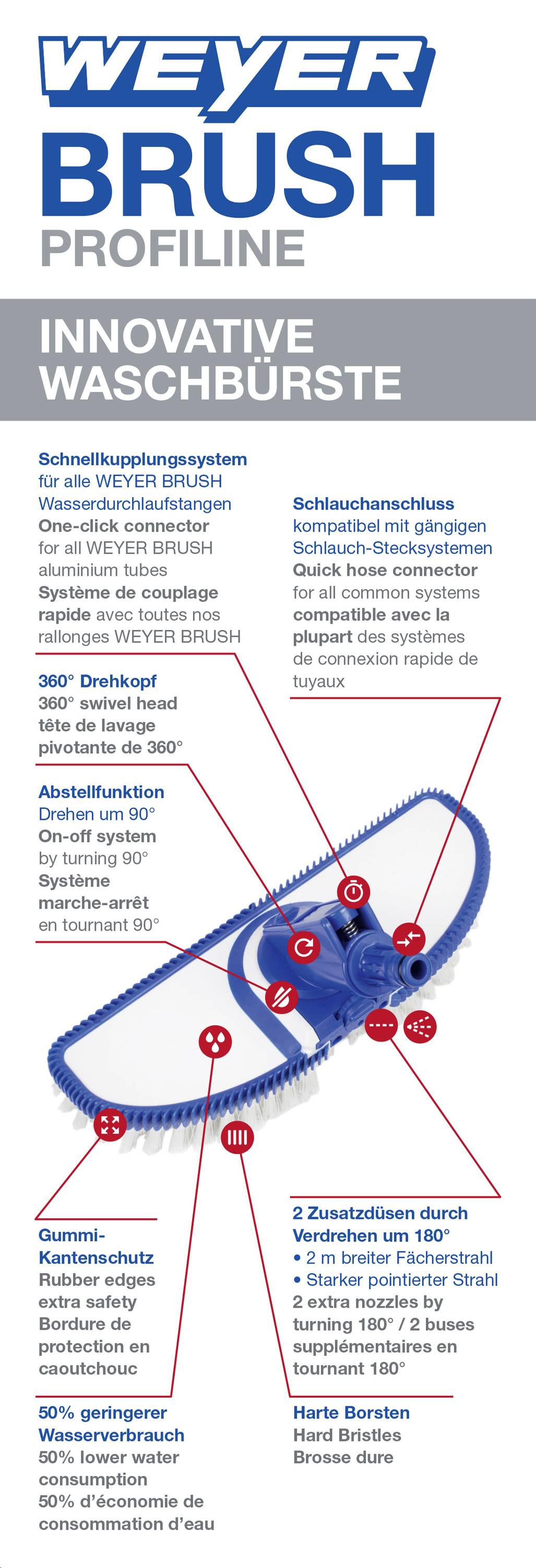 Weyer 706682 Hart Bürstenkopf 360 Grad drehbar und zusätzlich 2 integrierte Sprühdüsen Waschbürste 1 St. (L x B x H) 95 x 290