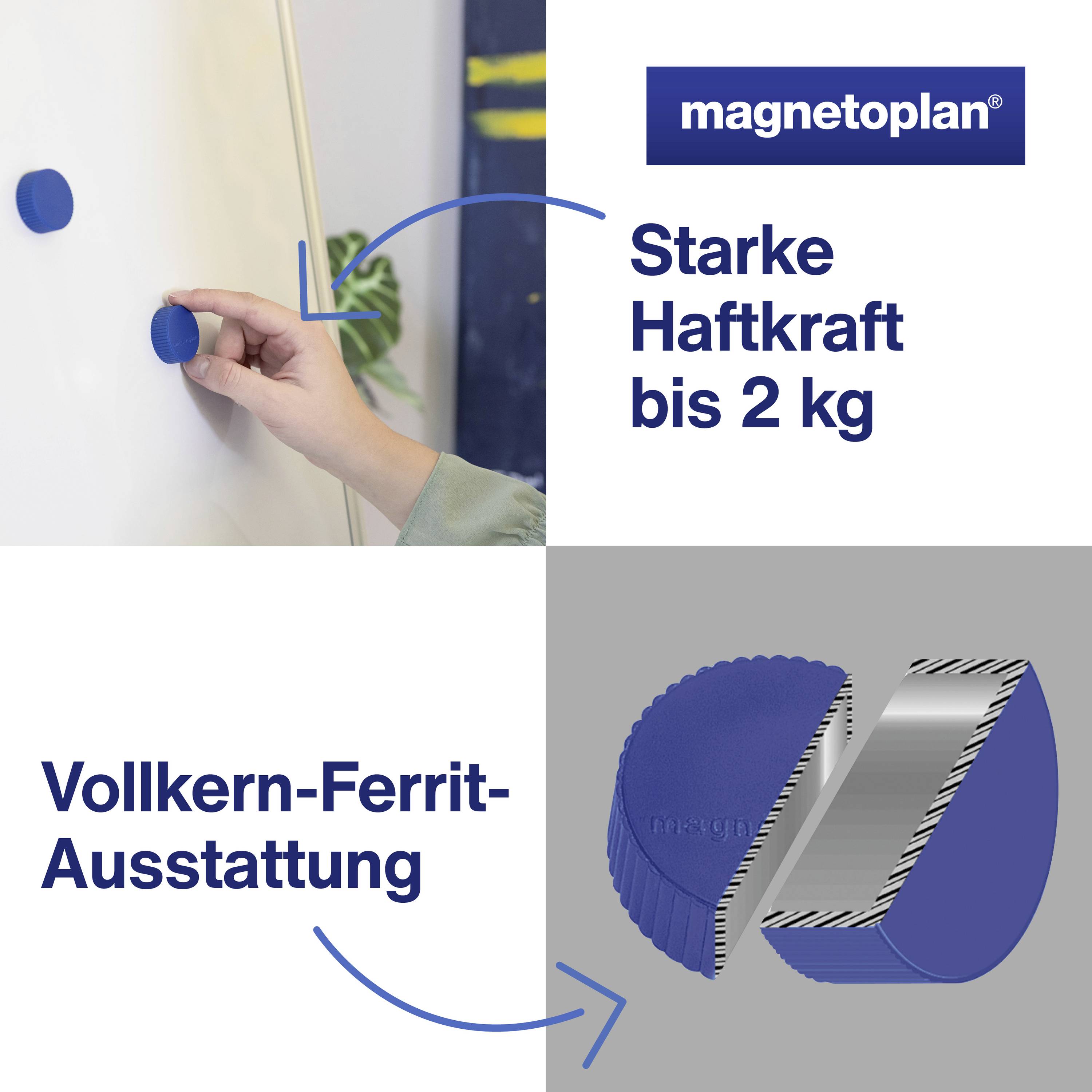'Magnetoplan' Magnet an Tafel, von Hand befestigt. Text 'Starke Haftkraft bis 2 kg' und 'Vollkern-Ferrit-Ausstattung'.