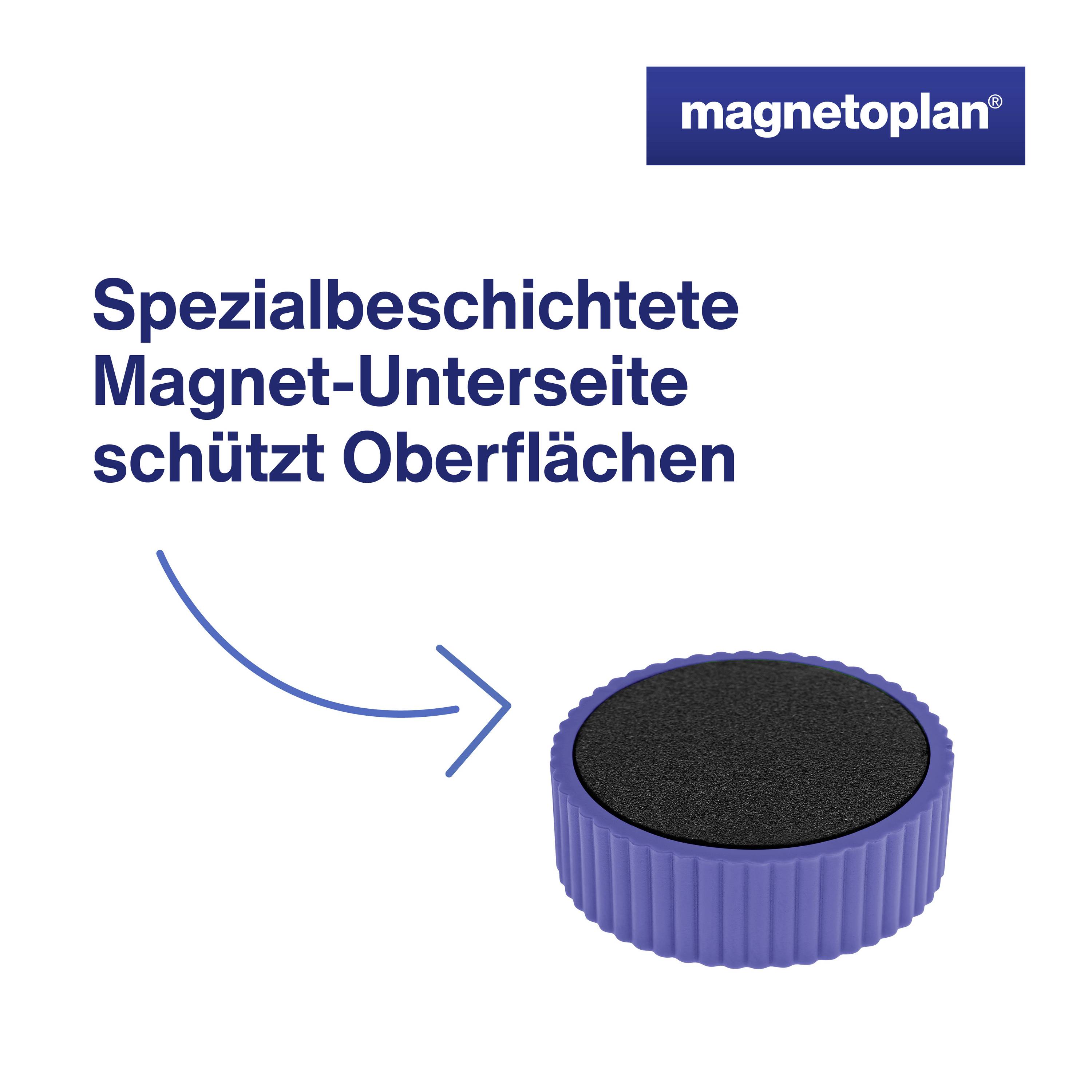 'Magnetoplan'-Logo oben rechts, Text links: 'Spezialbeschichtete Magnet-Unterseite schützt Oberflächen'. Bild eines runden, magnetischen Objekts.