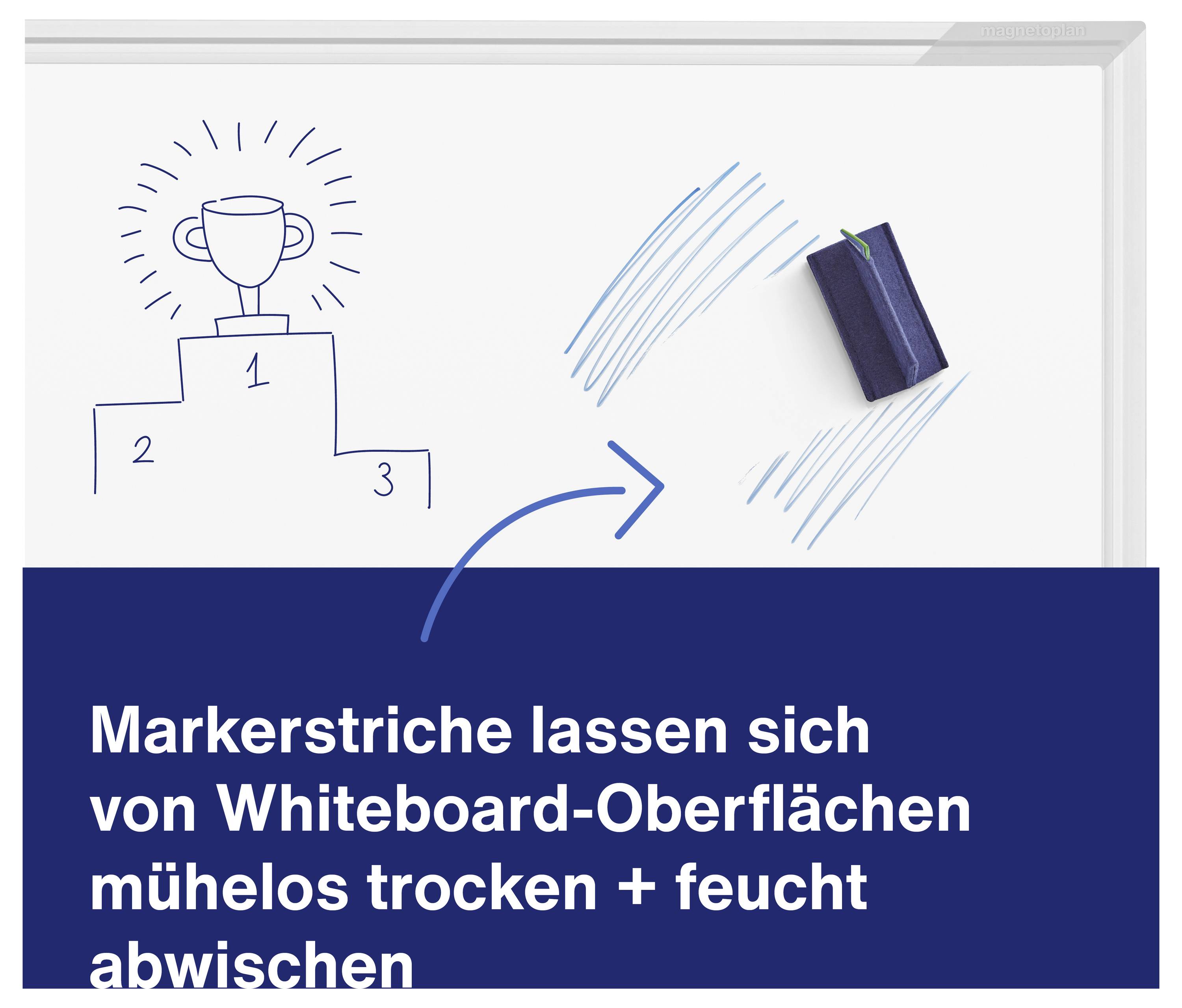 Magnetoplan Pro+ 12281 Whiteboardmarker Set Schwarz, Blau, Rot, Grün 4St.