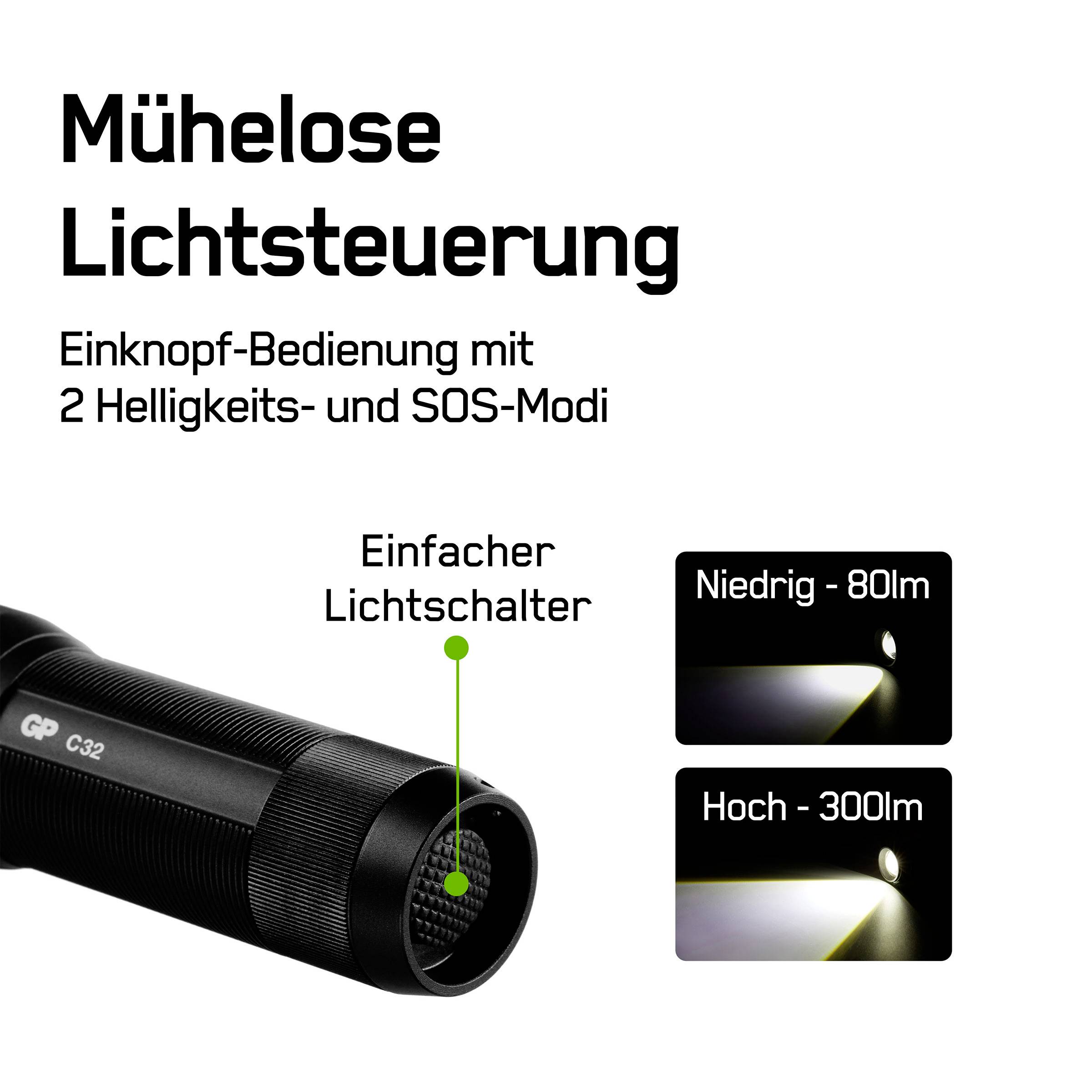 Taschenlampe mit Ein-Knopf-Bedienung zur Lichtsteuerung. Zwei Helligkeitsstufen: Niedrig (80 lm) und Hoch (300 lm), plus SOS-Modus.
