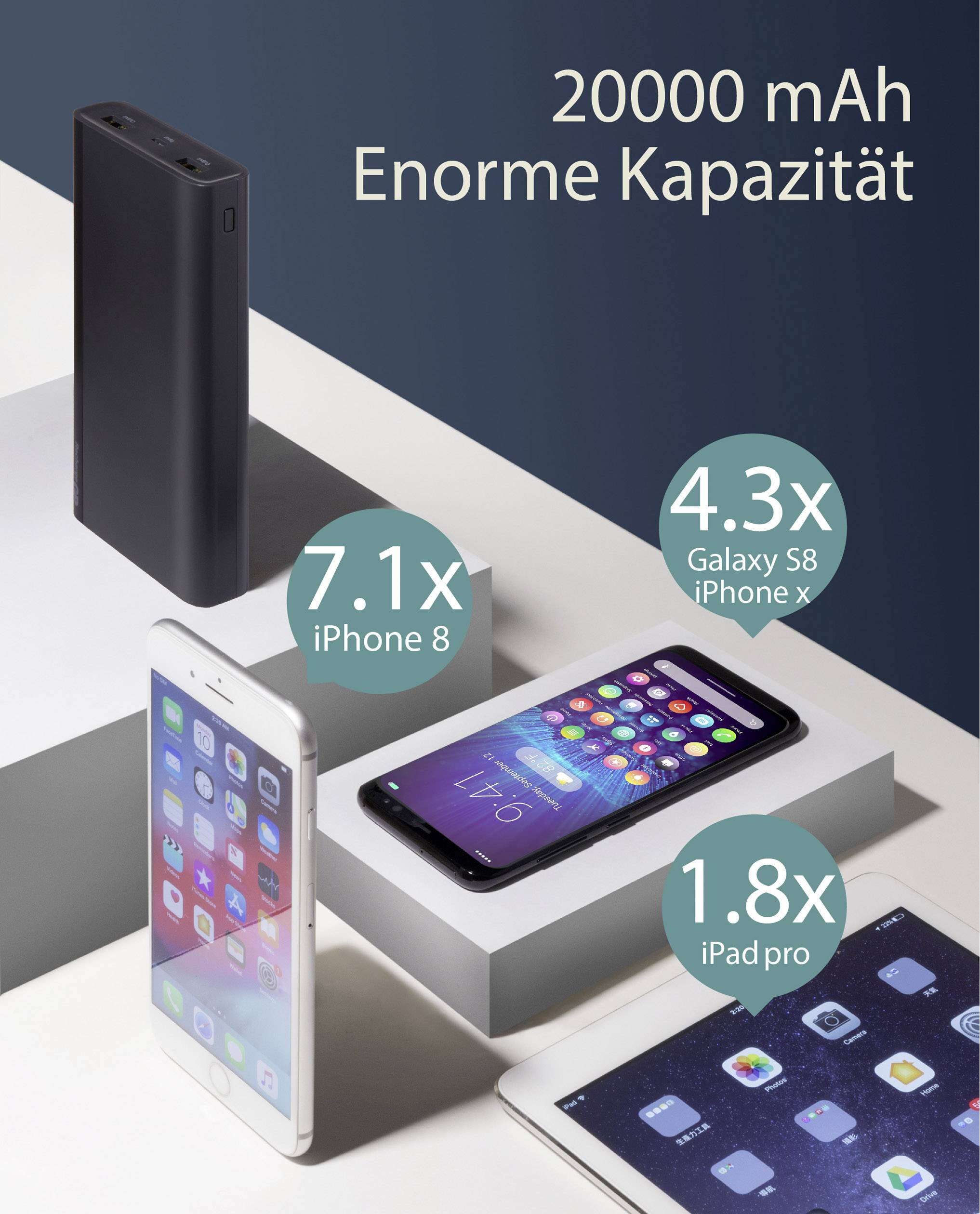 GP Batteries B20A Powerbank 20000 mAh  Li-Ion  Schwarz Statusanzeige