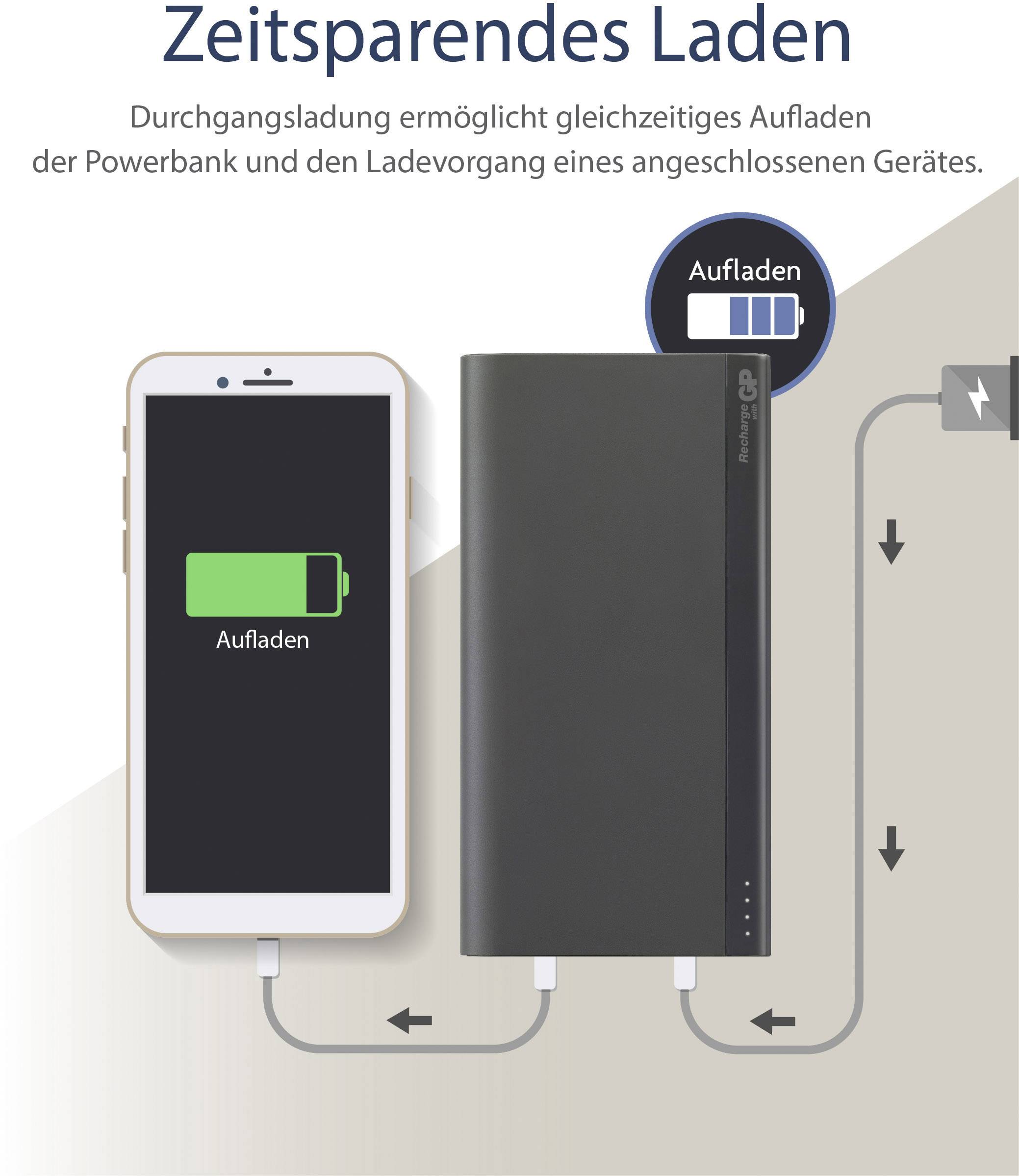 GP Batteries B20A Powerbank 20000 mAh  Li-Ion  Schwarz Statusanzeige