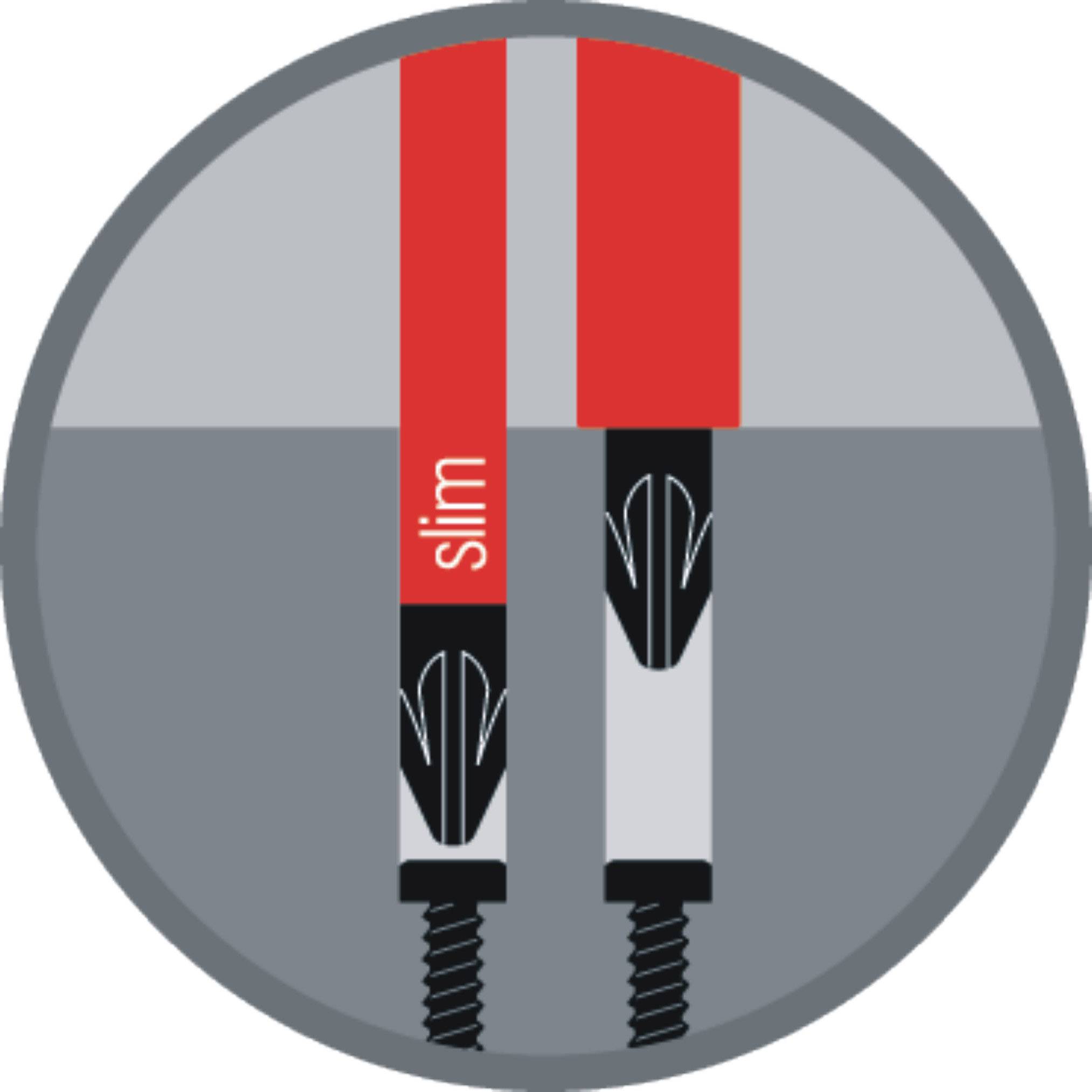 C.K VDE Schraubendreher-Set 5teilig